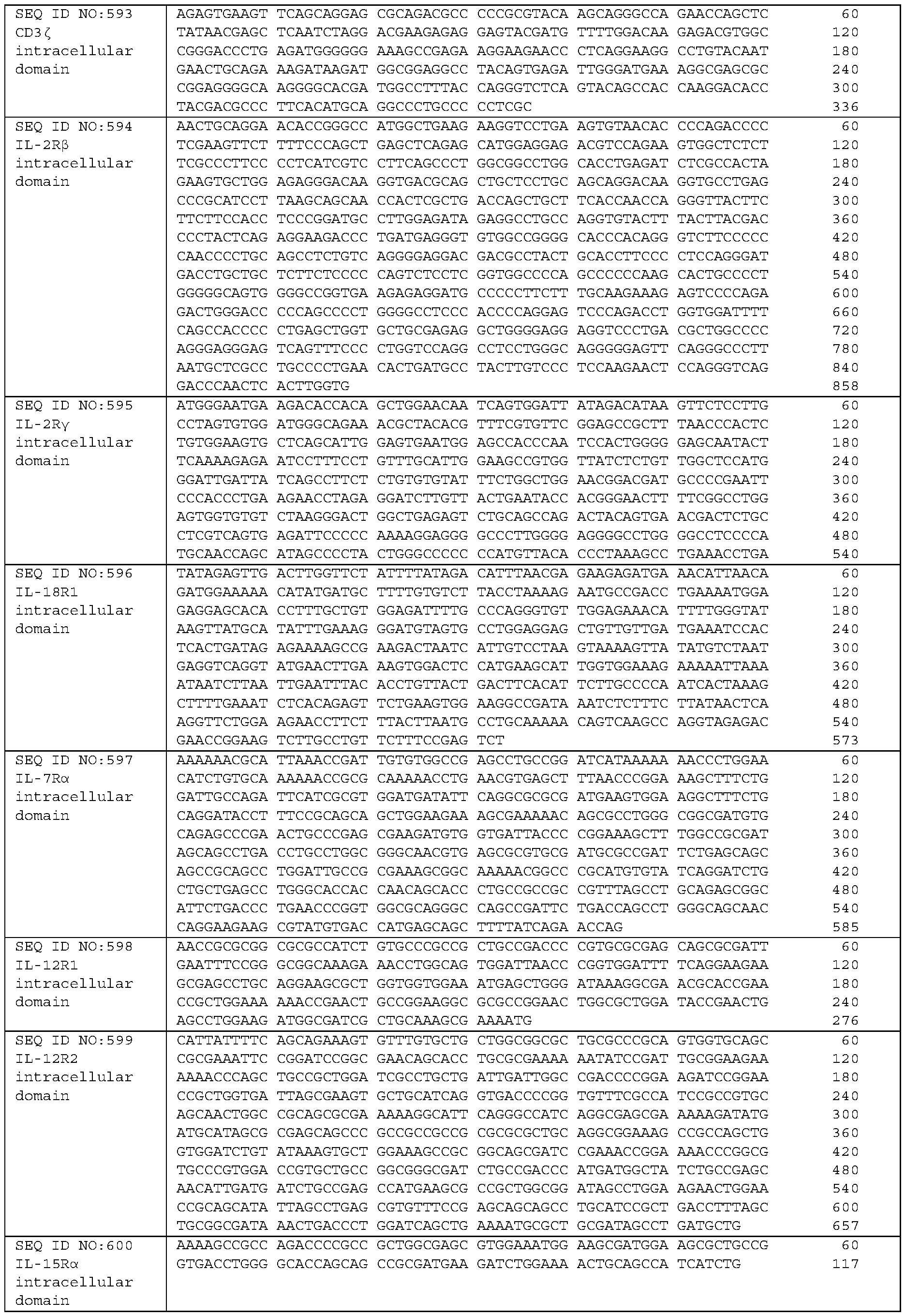 Figure imgf000594_0001