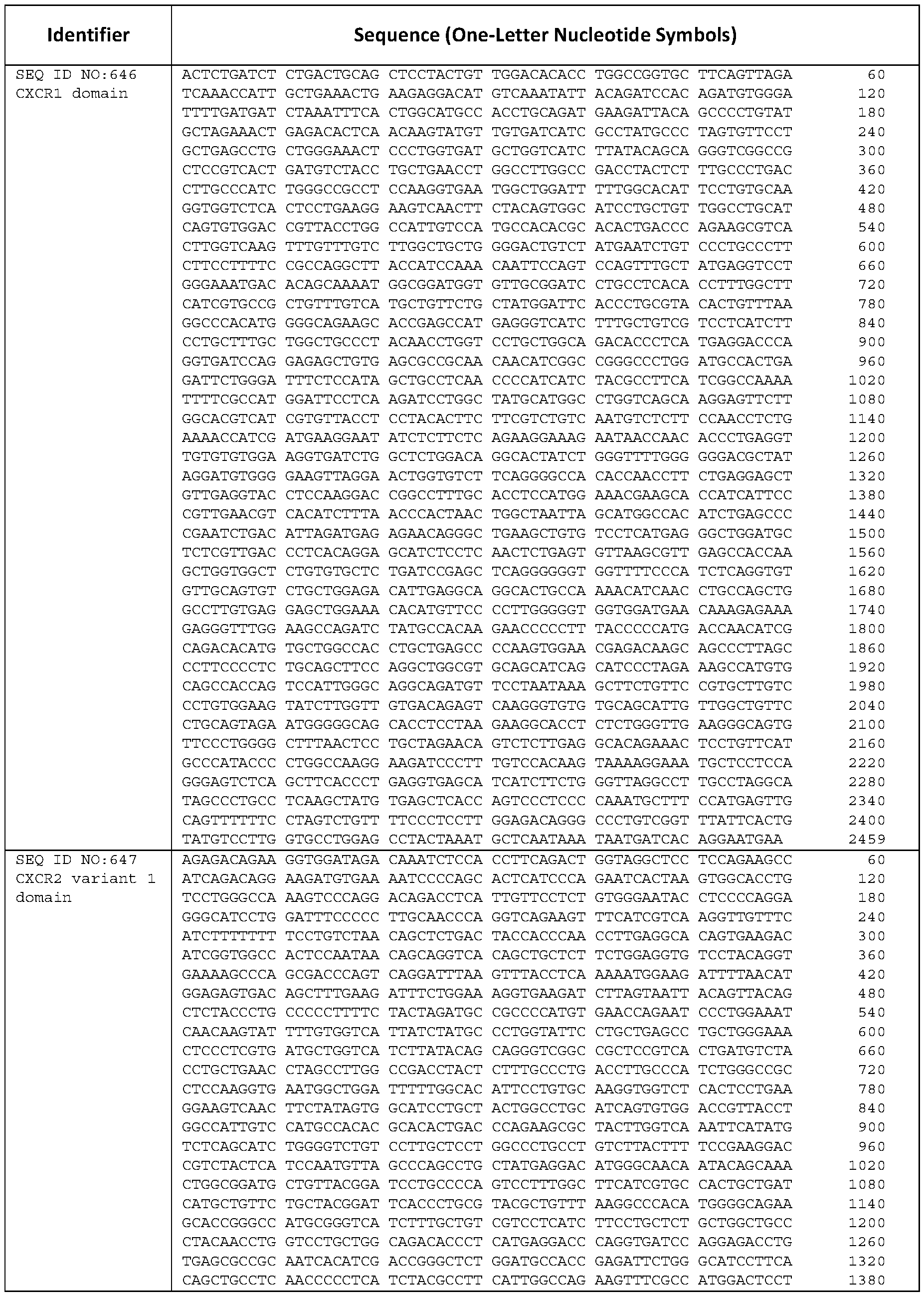 Figure imgf000718_0001