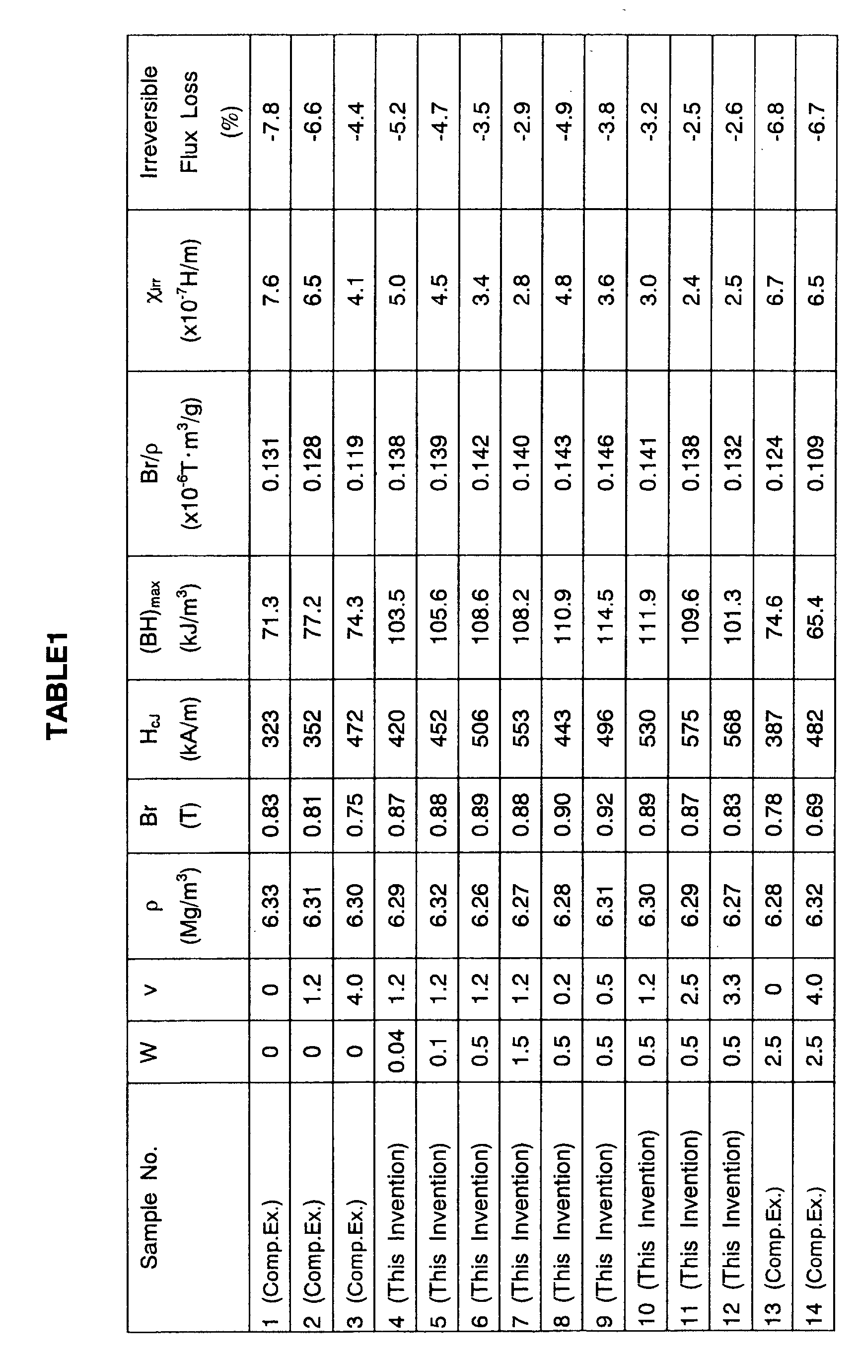 Figure 00380001