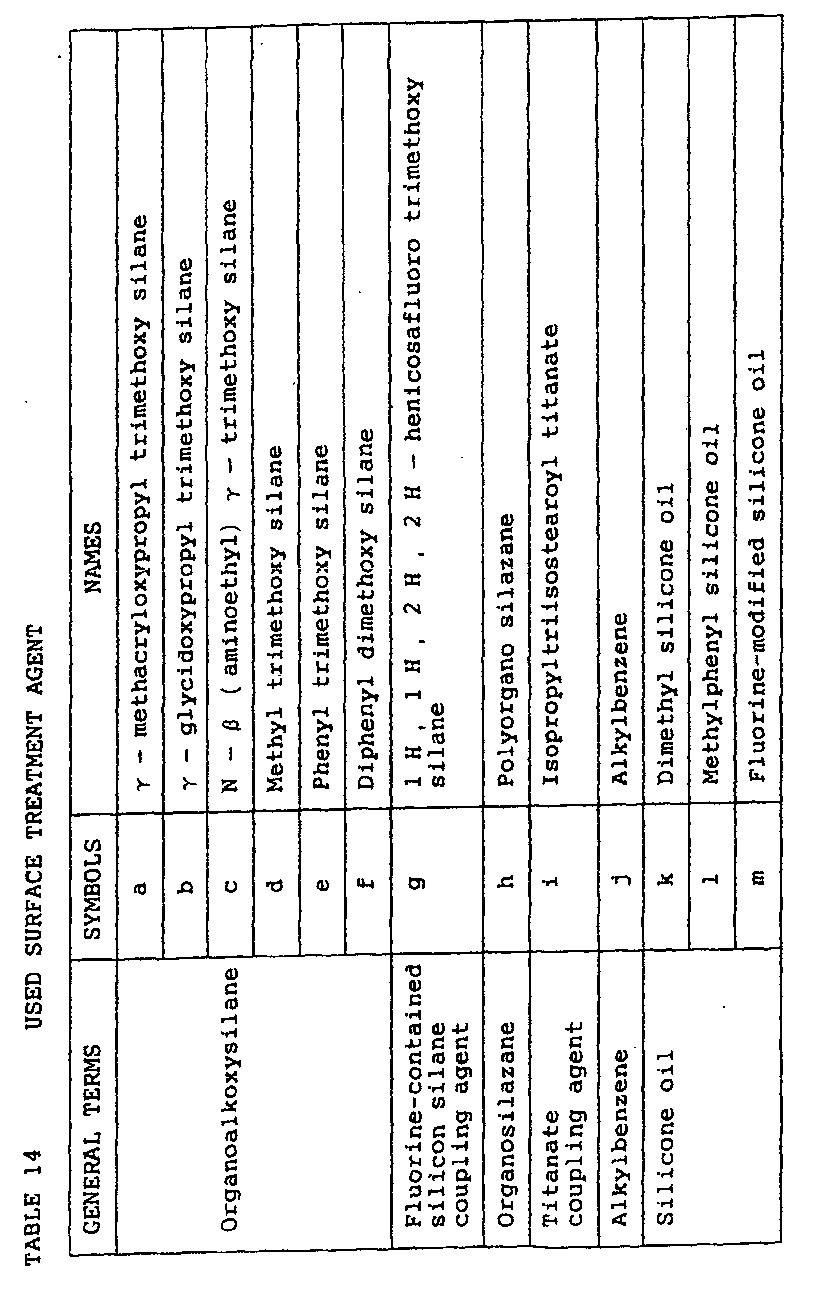 Figure 00710001