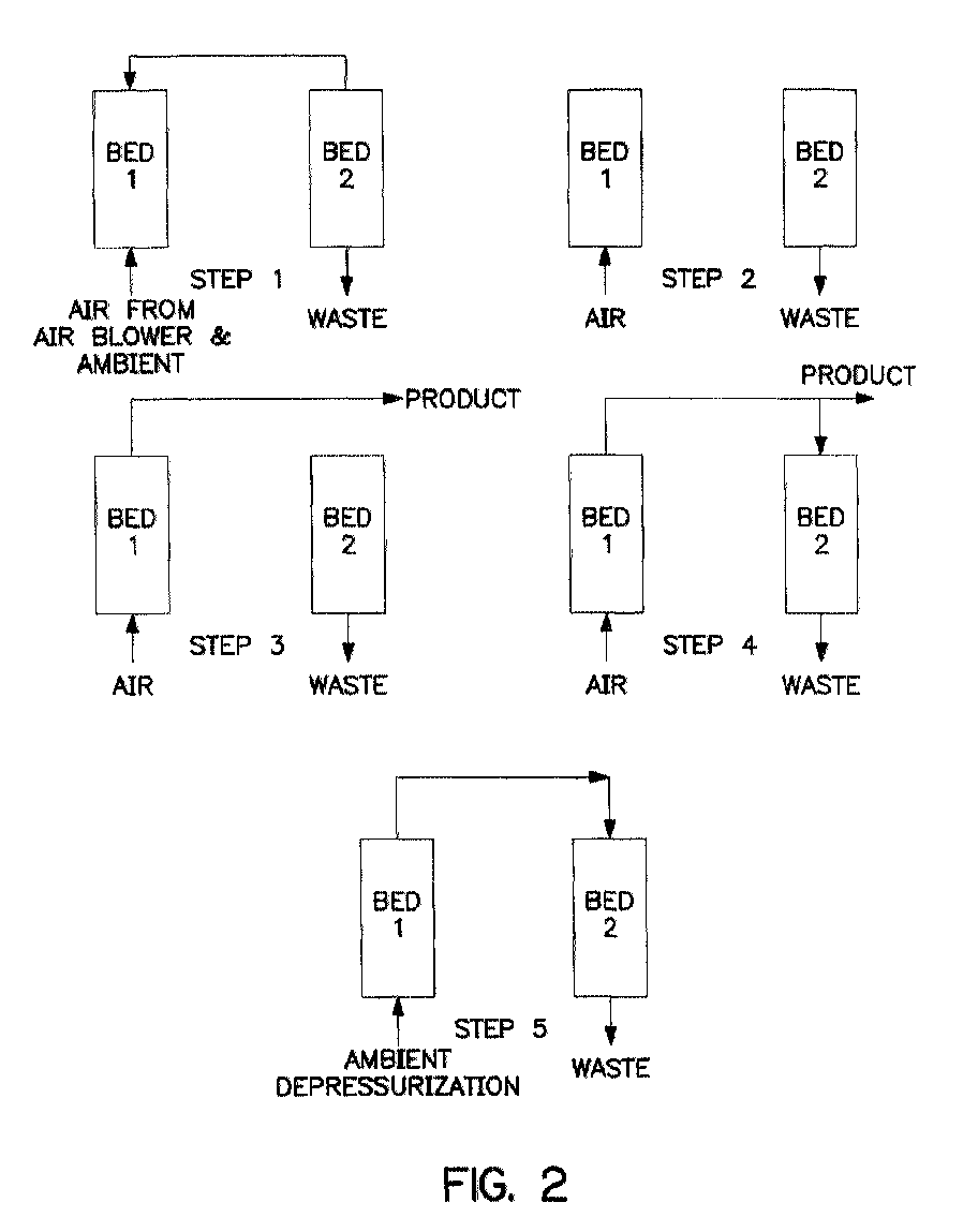 Figure 00000001