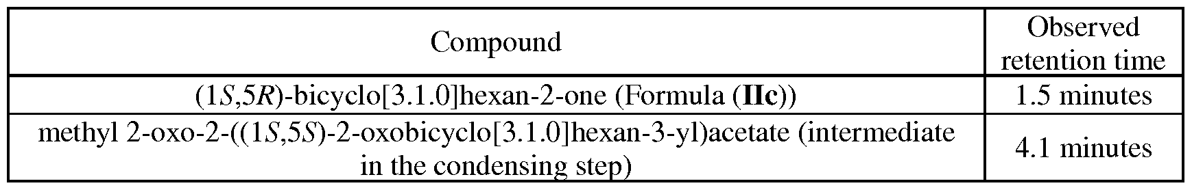 Figure imgf000084_0002