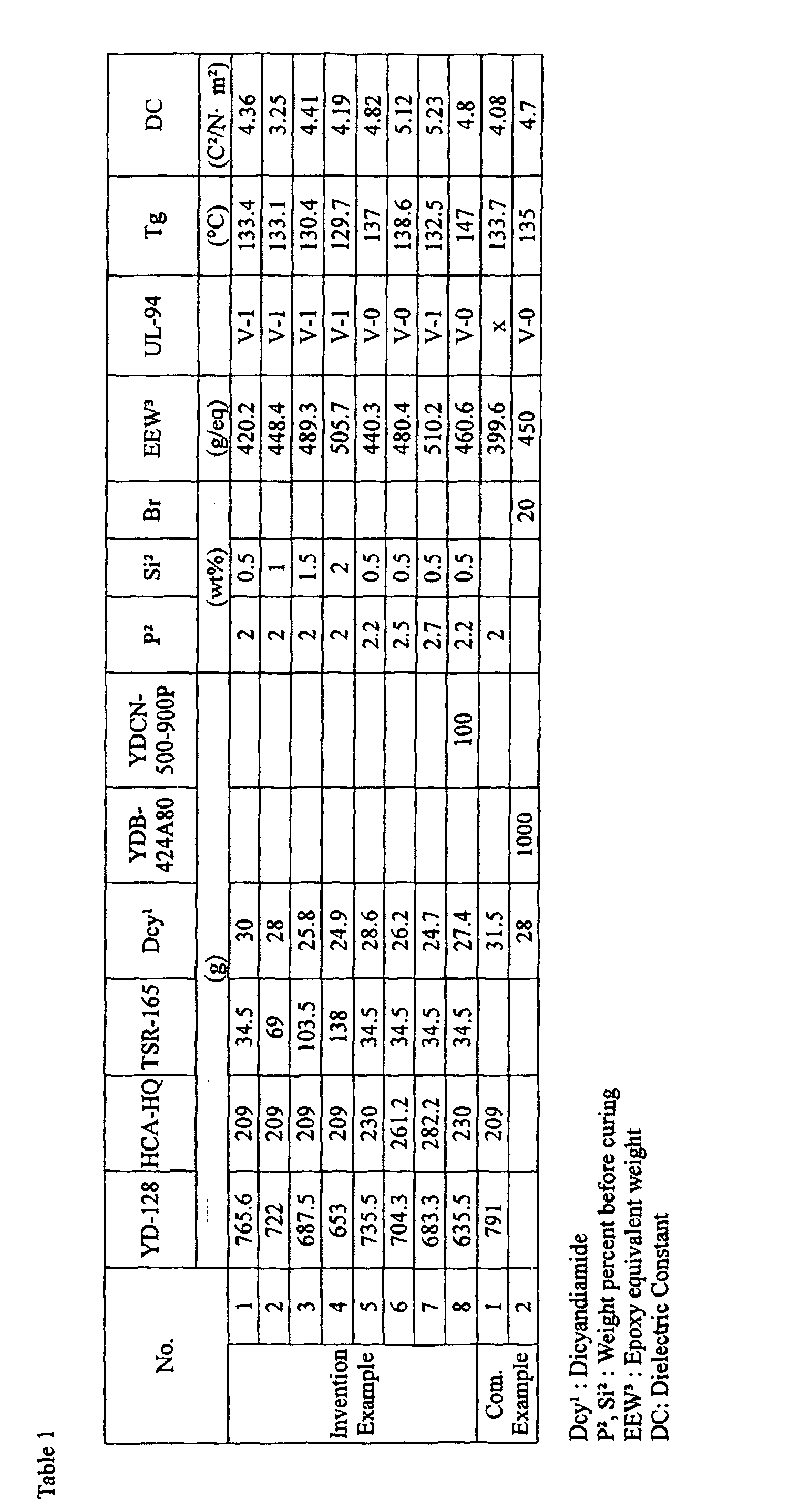 Figure 00090001