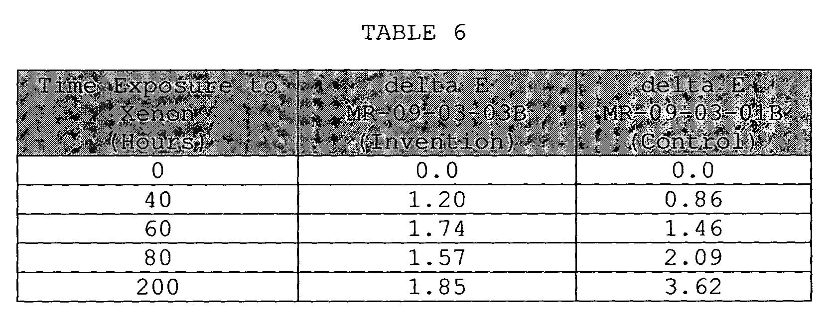 Figure 00160002