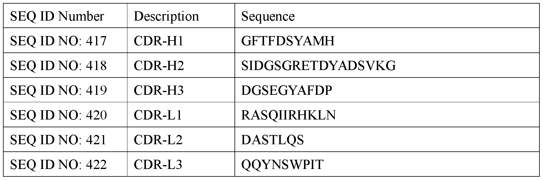 Figure imgf000053_0003
