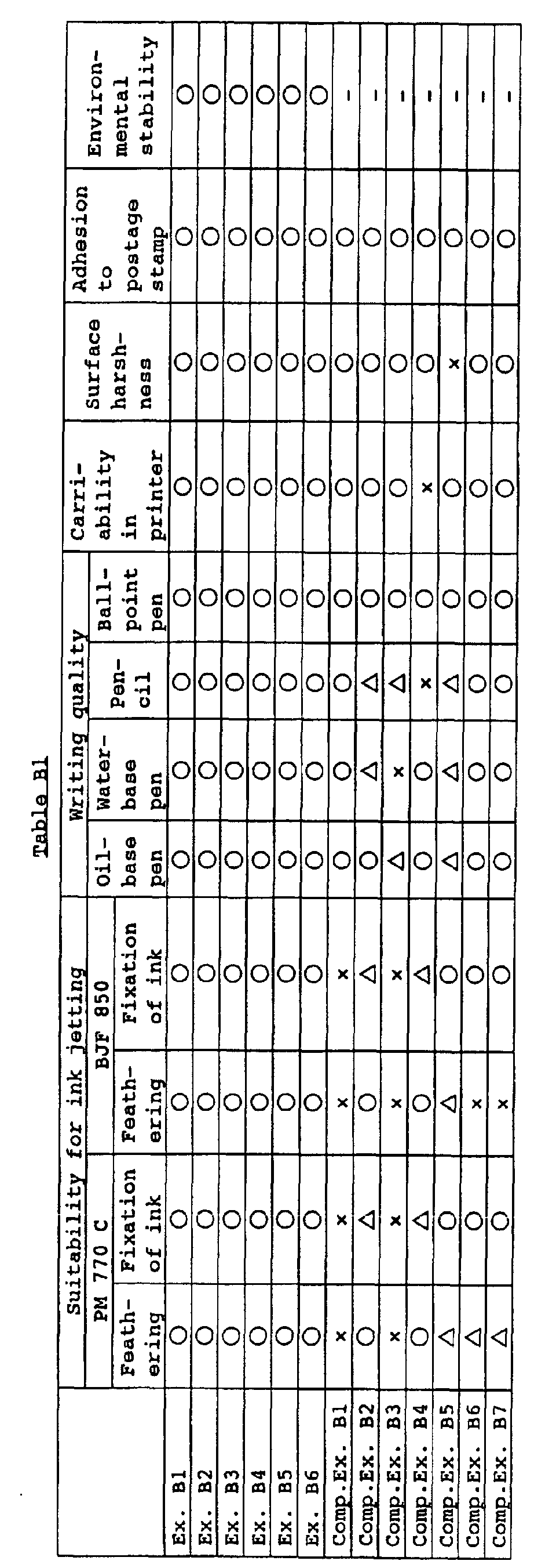 Figure 00360001
