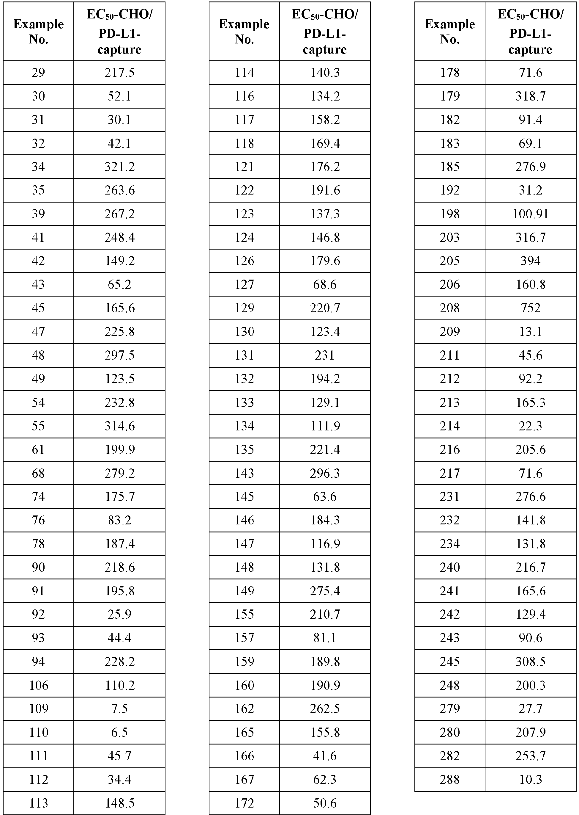 Figure imgb0276