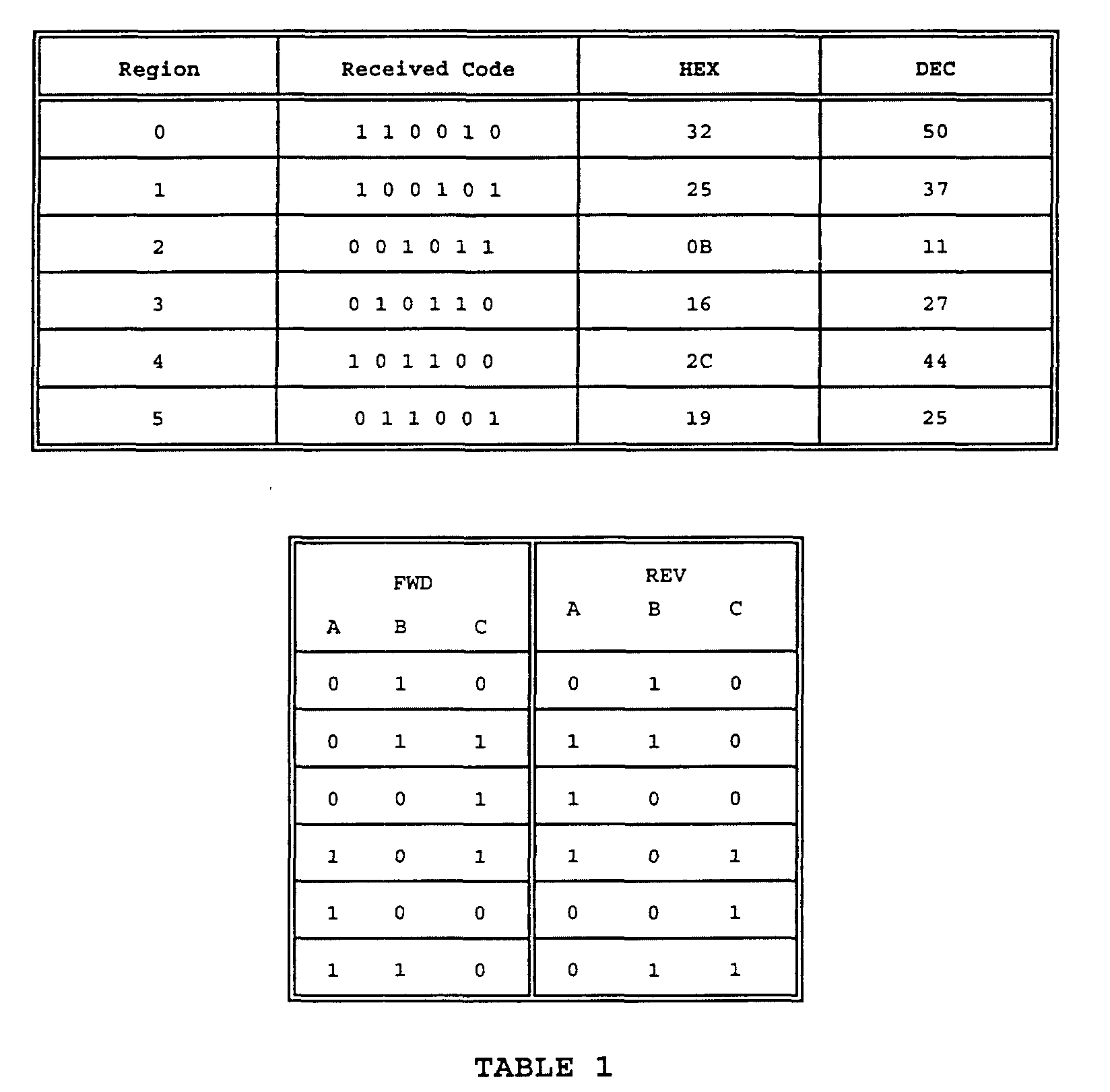 Figure 00100001