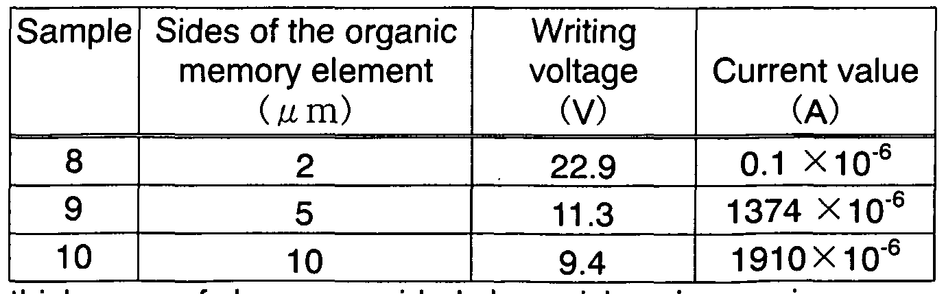 Figure imgf000053_0002