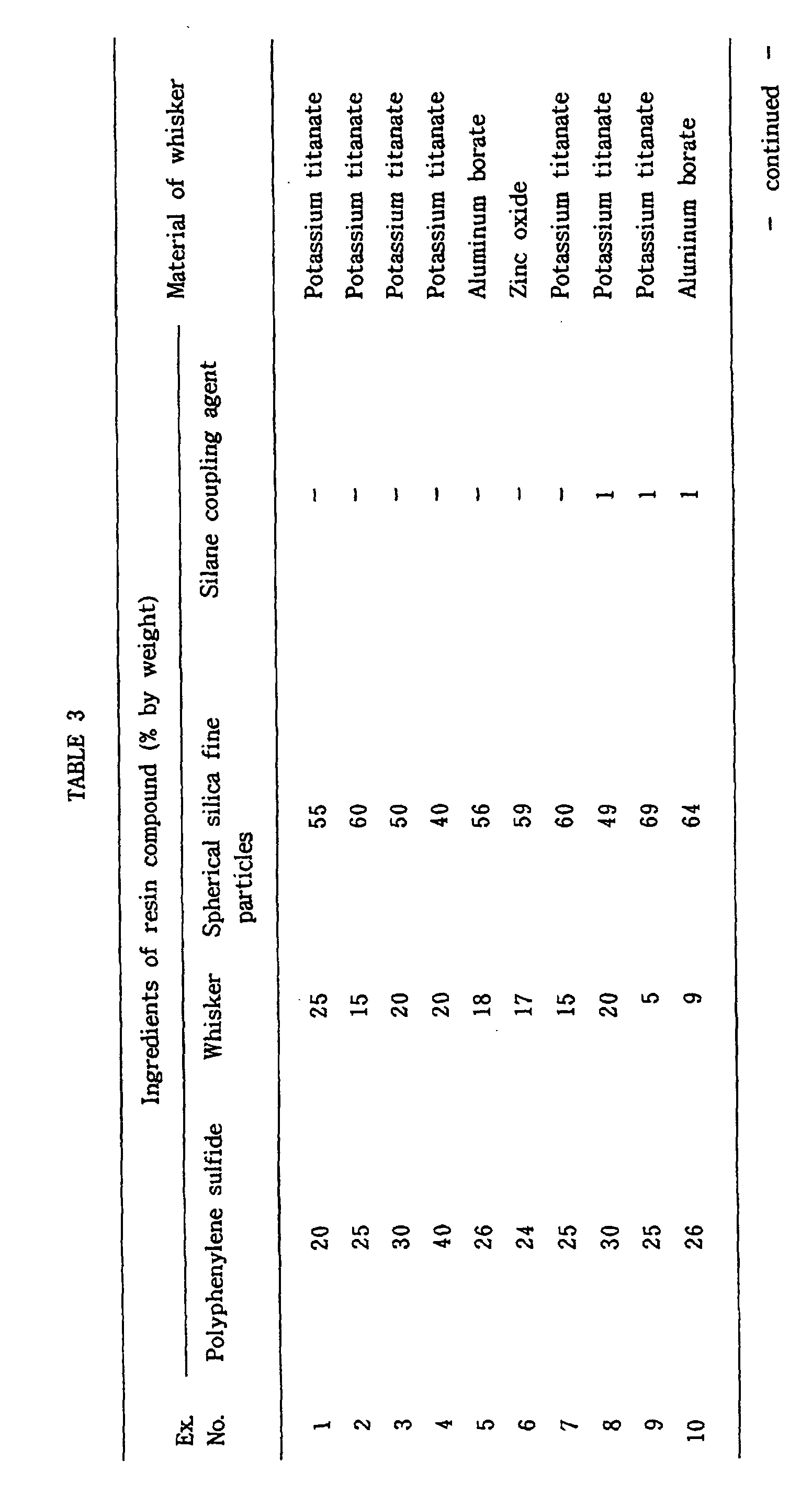 Figure imgb0021