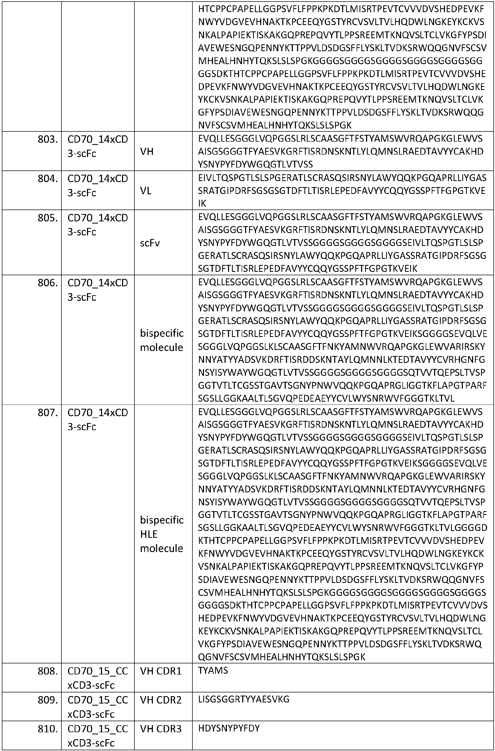 Figure imgb0107