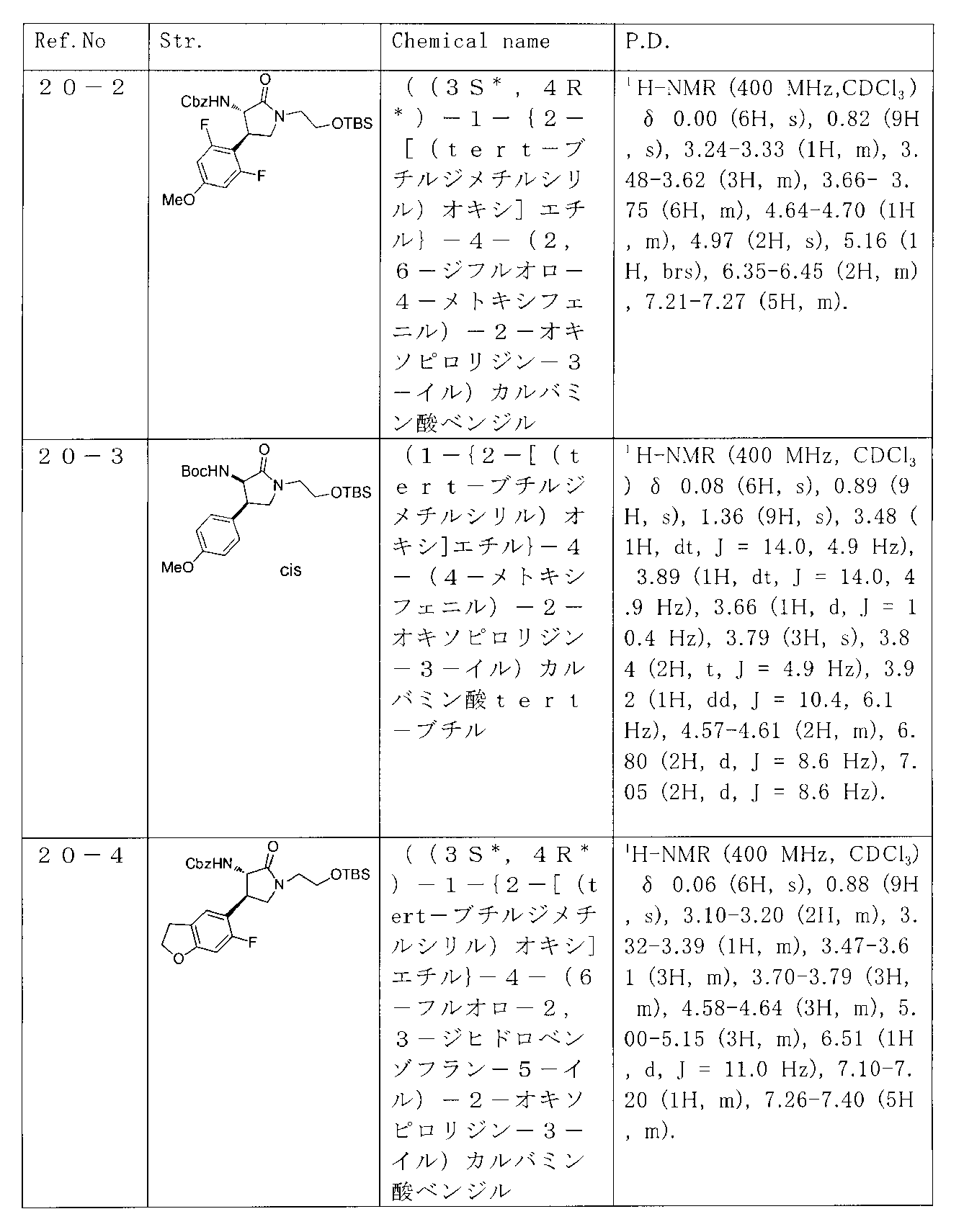 Figure JPOXMLDOC01-appb-T000040