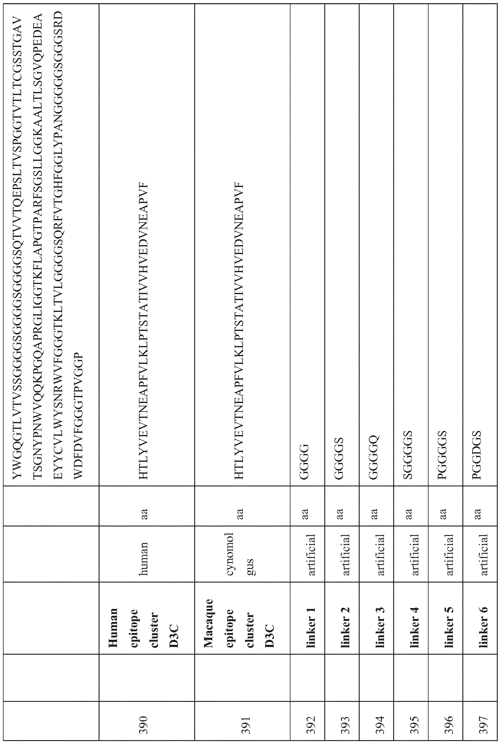 Figure imgf000202_0001