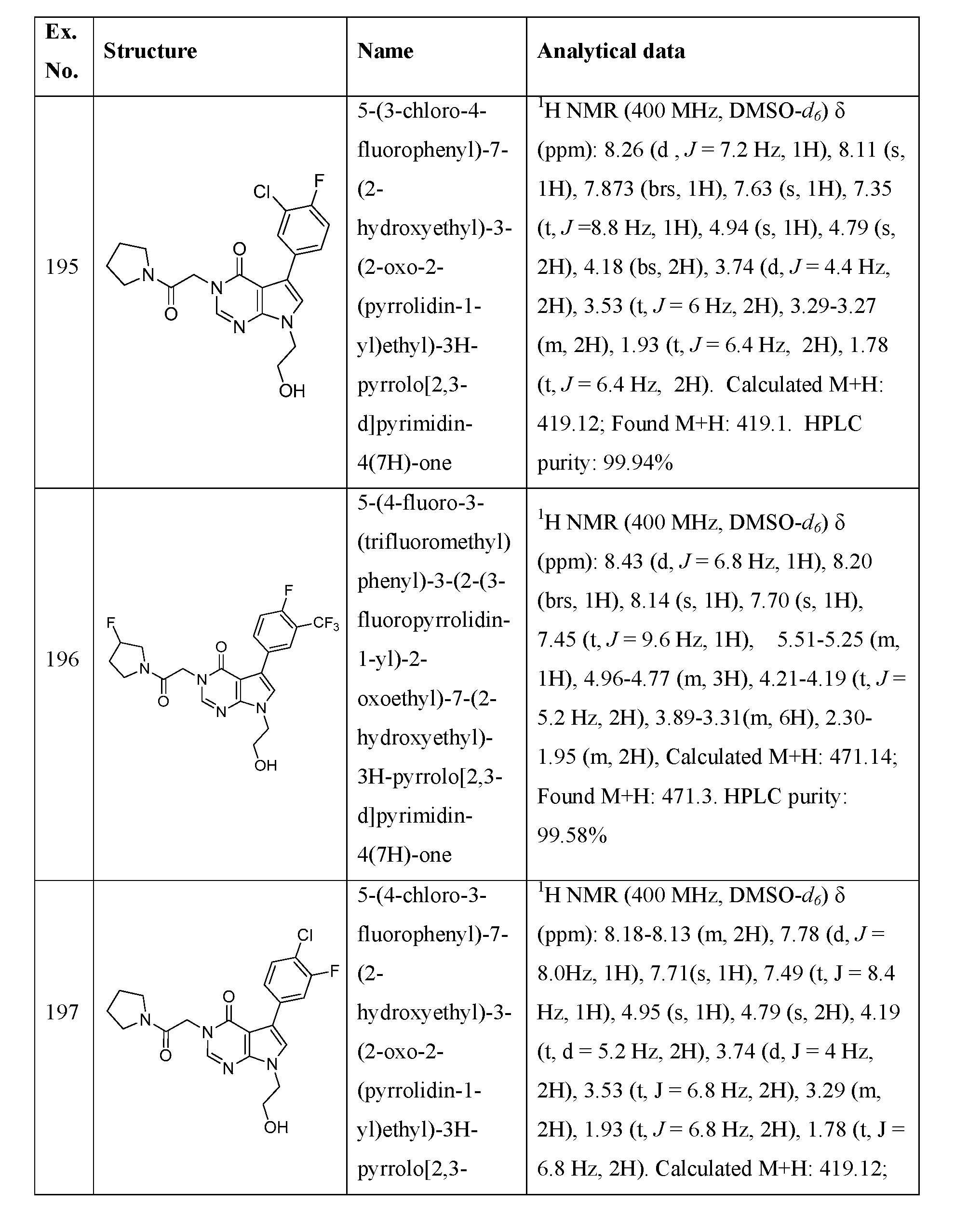 Figure imgf000133_0001