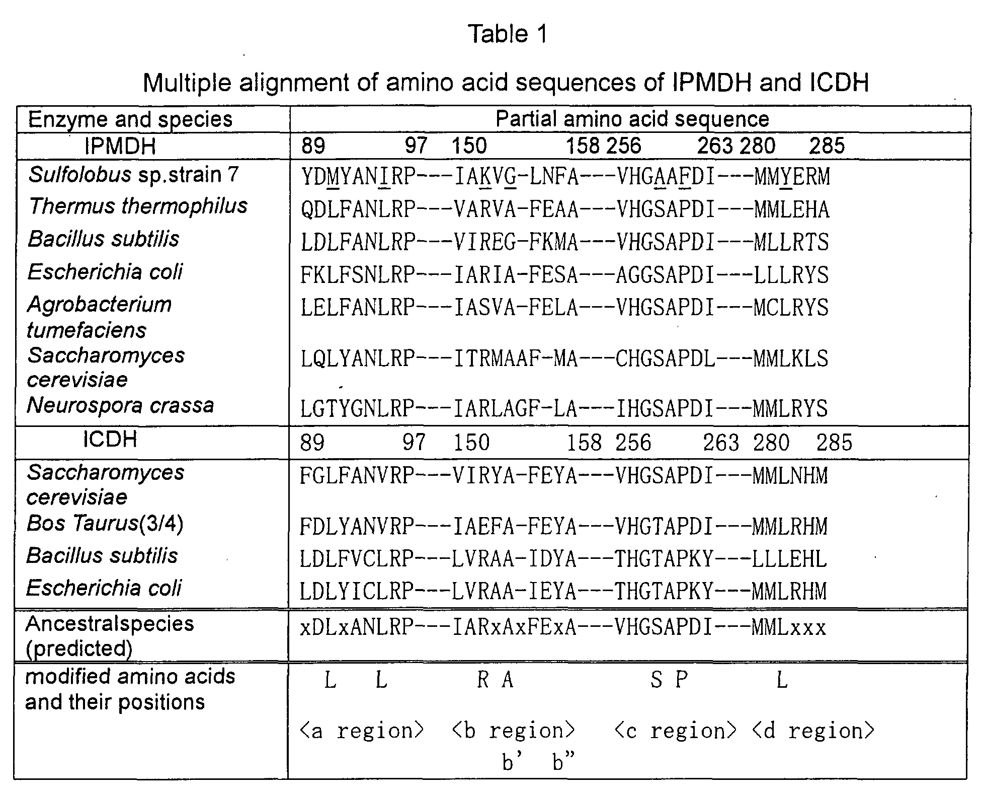 Figure 00170001