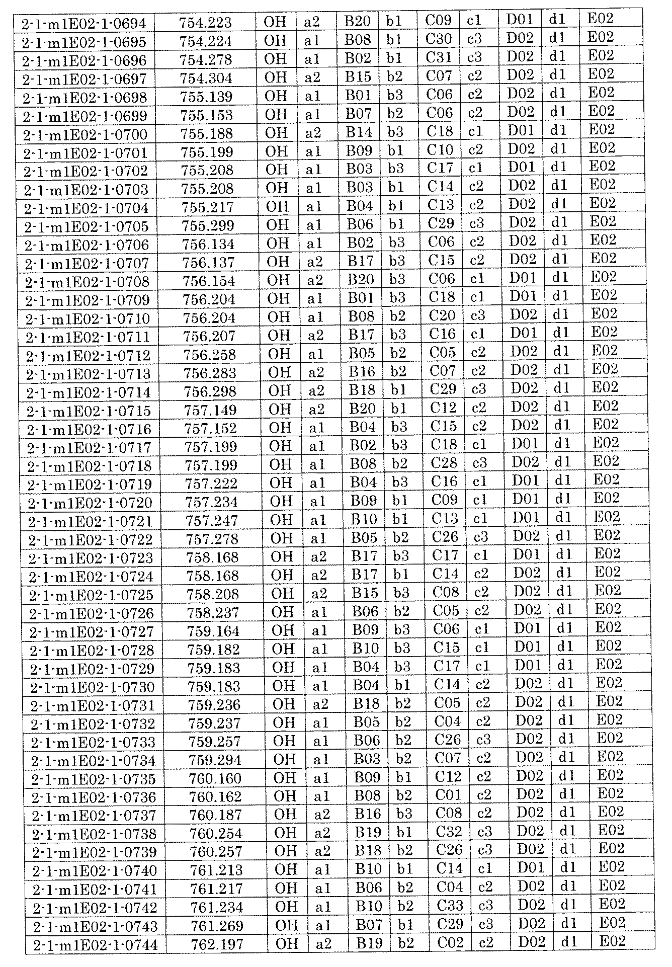 Figure JPOXMLDOC01-appb-I001492
