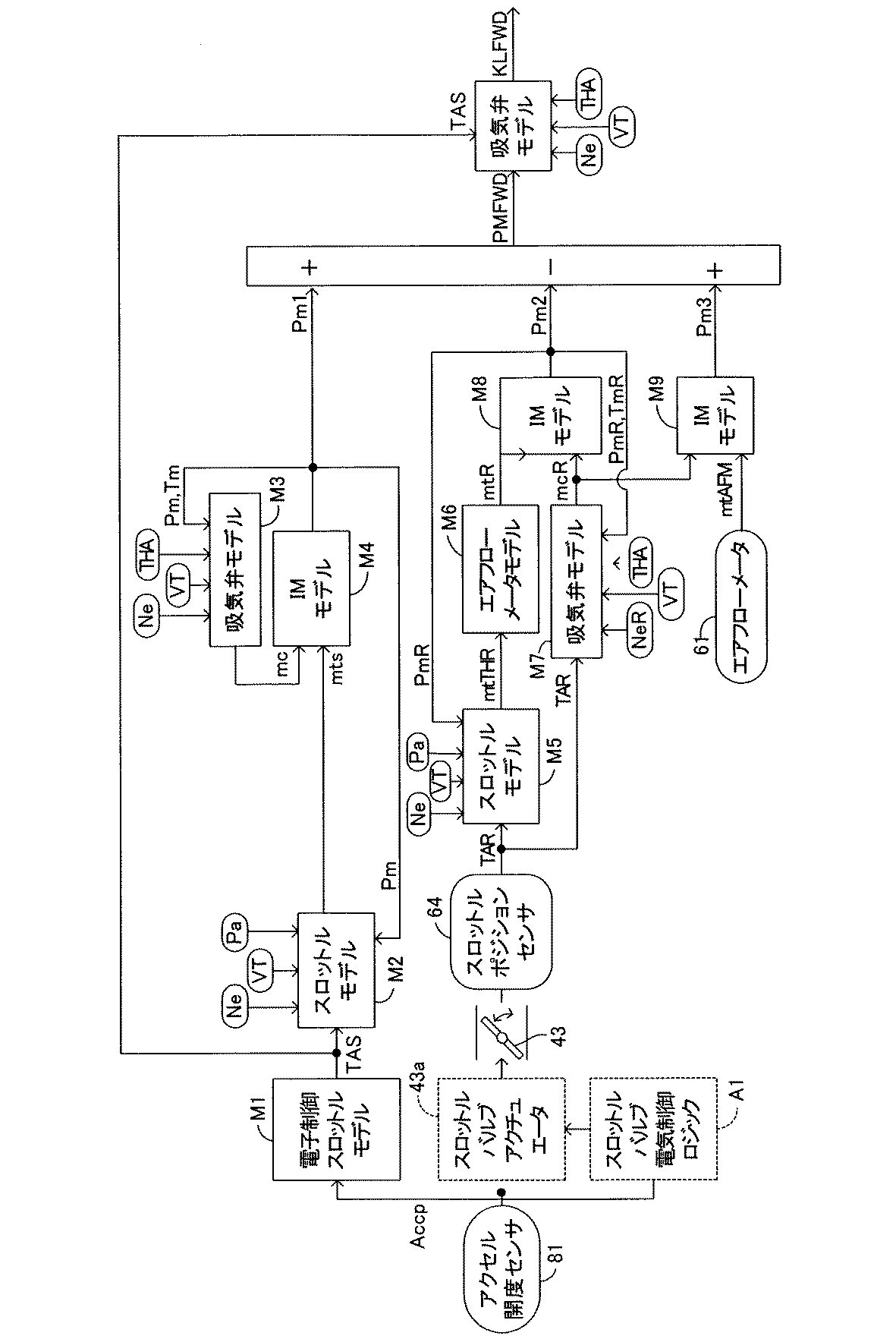 Figure 0003838357
