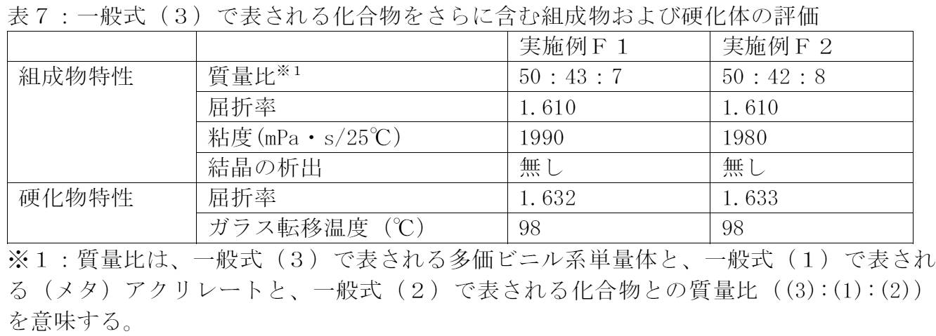 Figure JPOXMLDOC01-appb-T000041