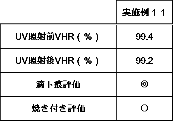 Figure JPOXMLDOC01-appb-T000129