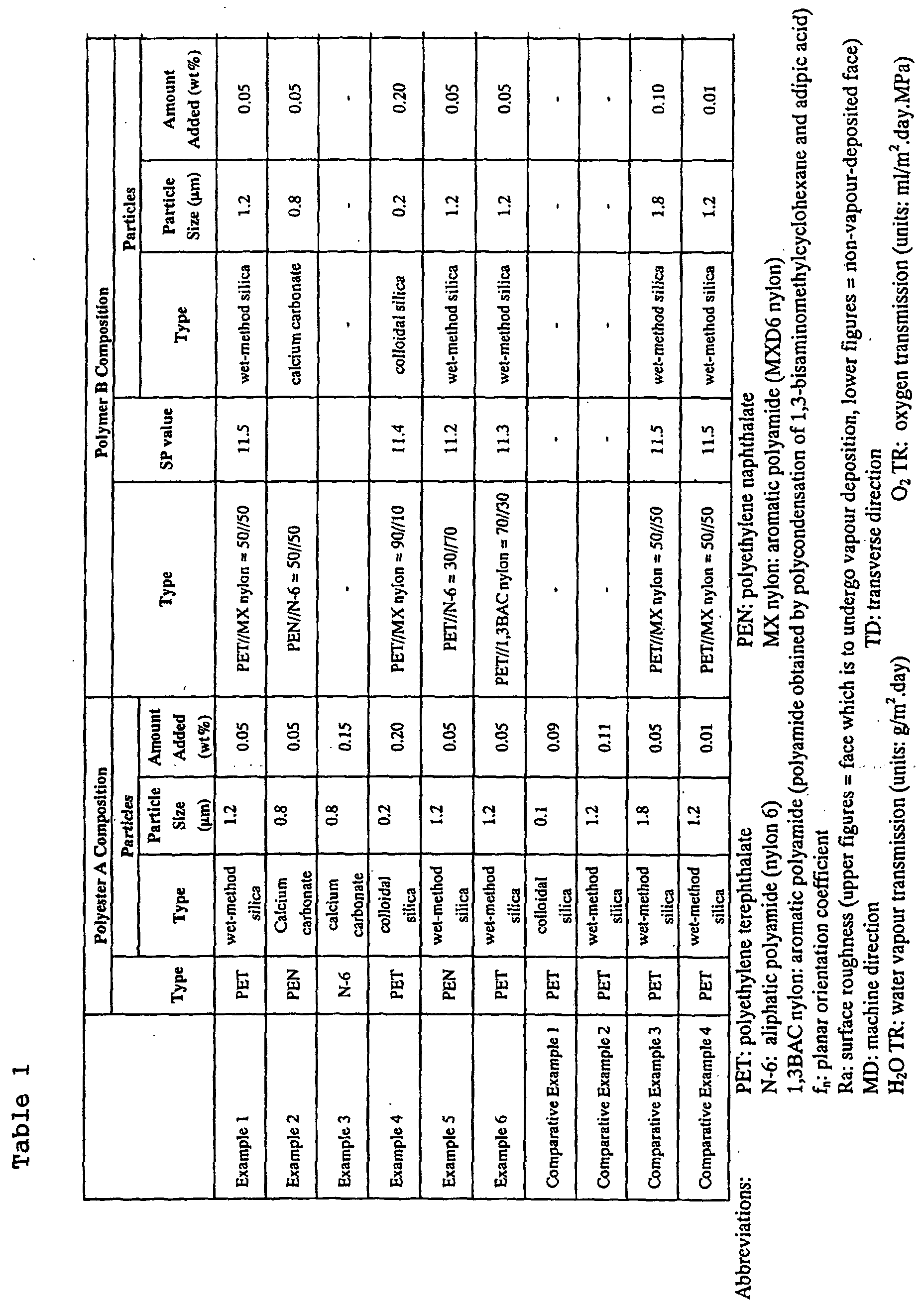 Figure 00320001