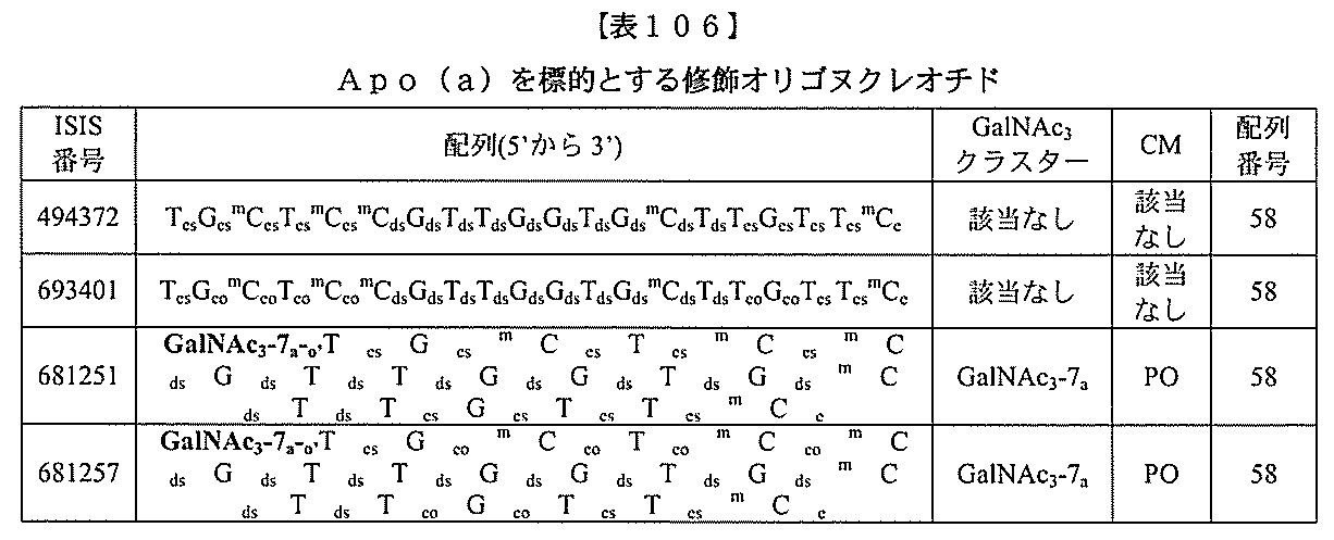 Figure 2022017514000428