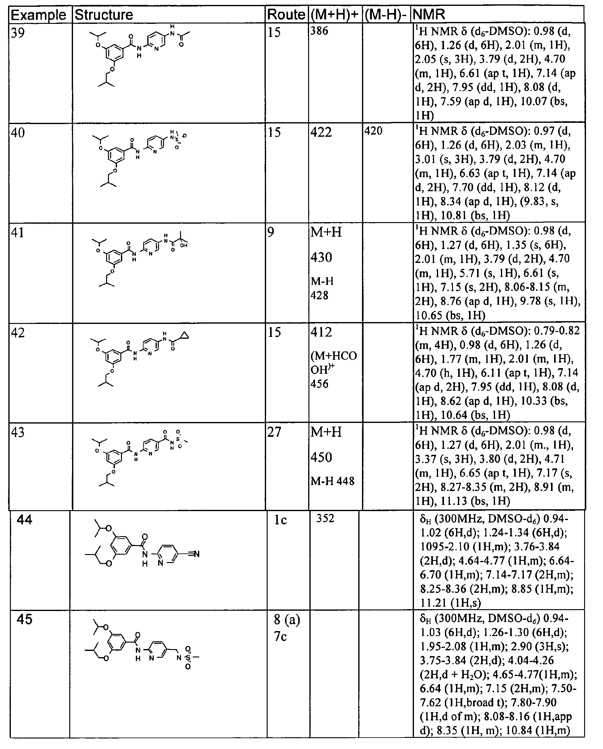Figure imgb0195