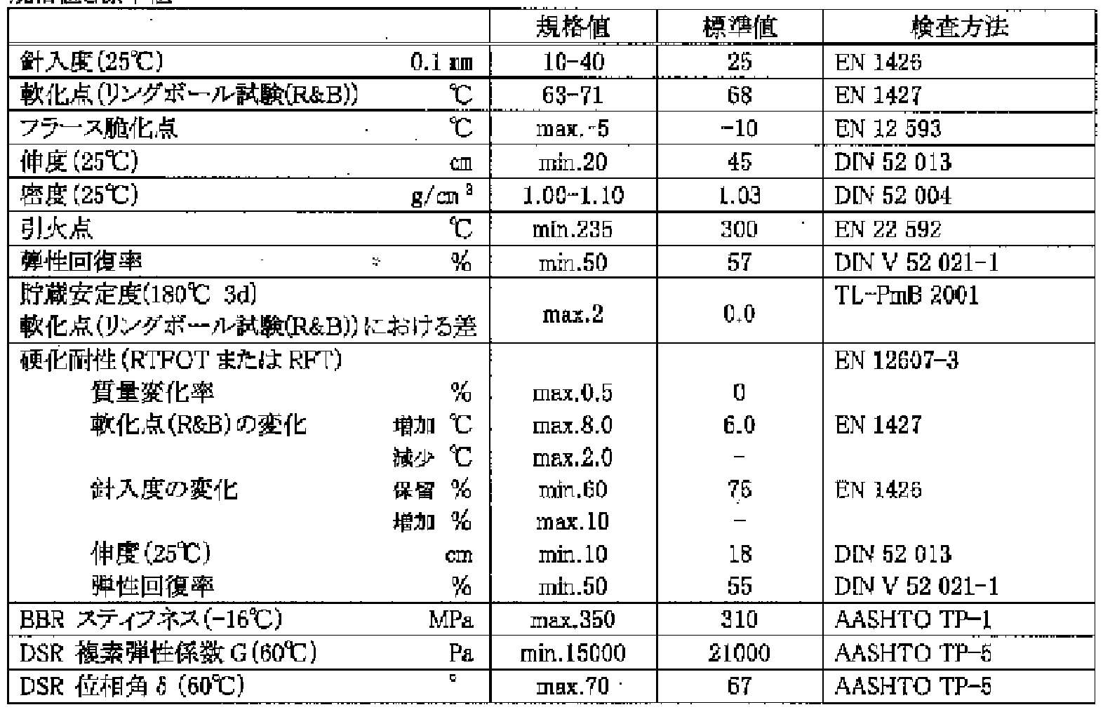Figure imgf000026_0001
