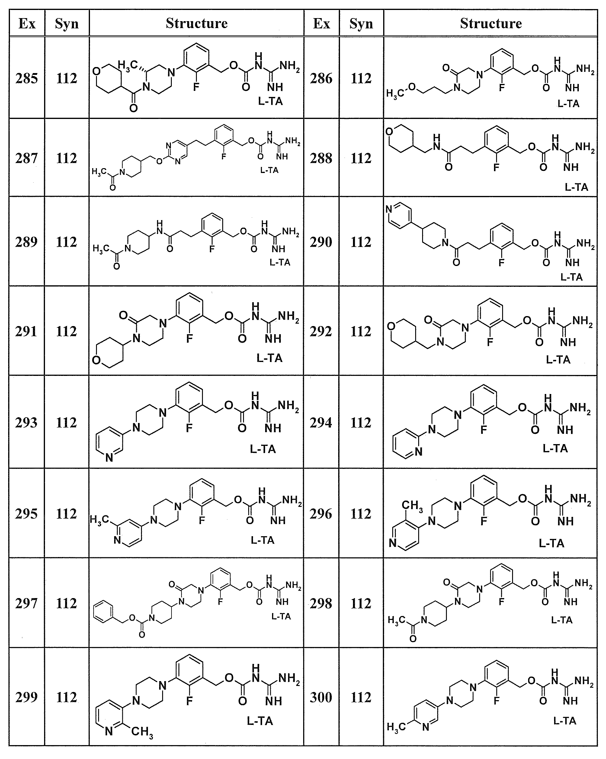 Figure JPOXMLDOC01-appb-T000178