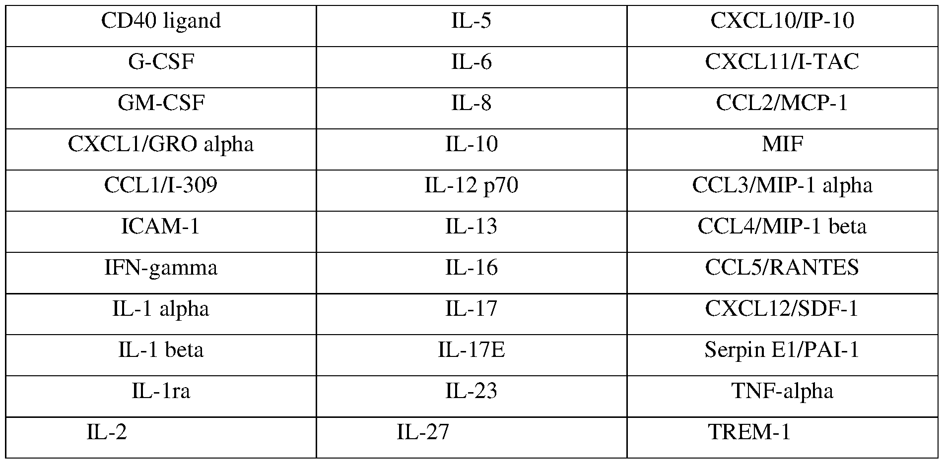 Figure imgf000058_0001