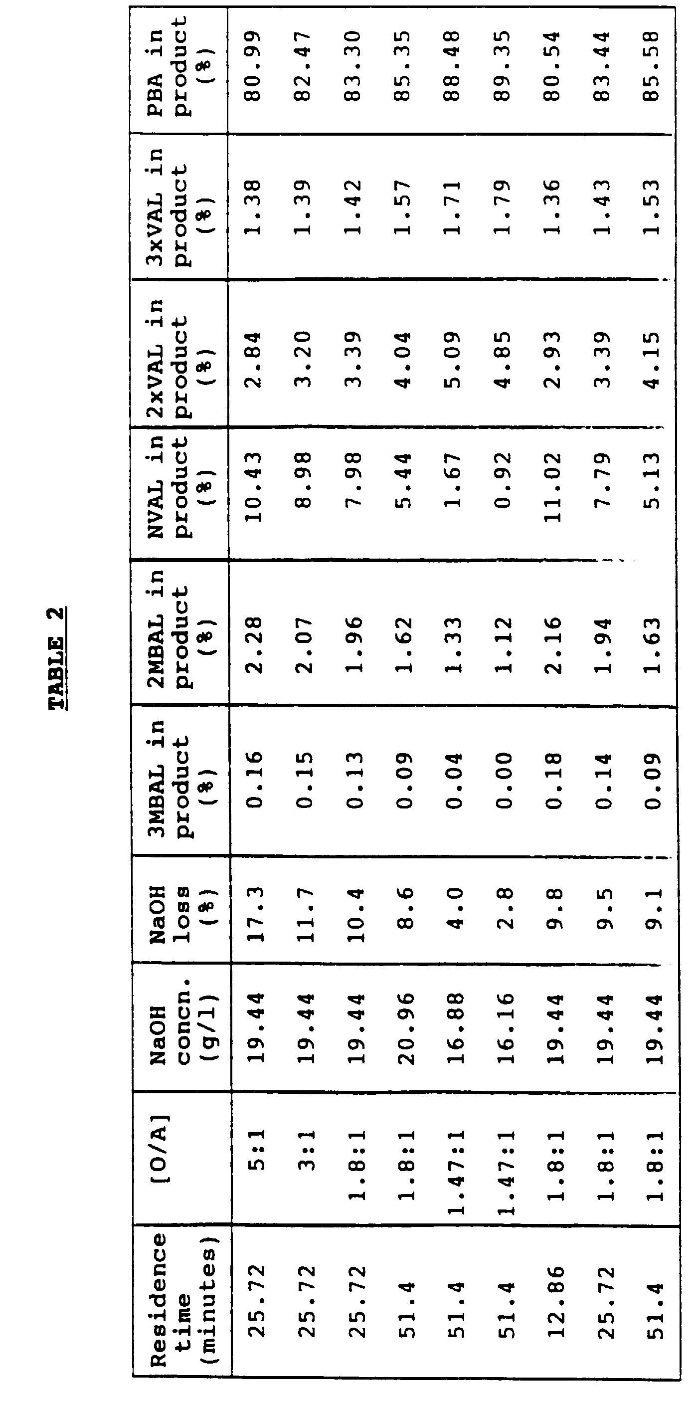 Figure 00260001