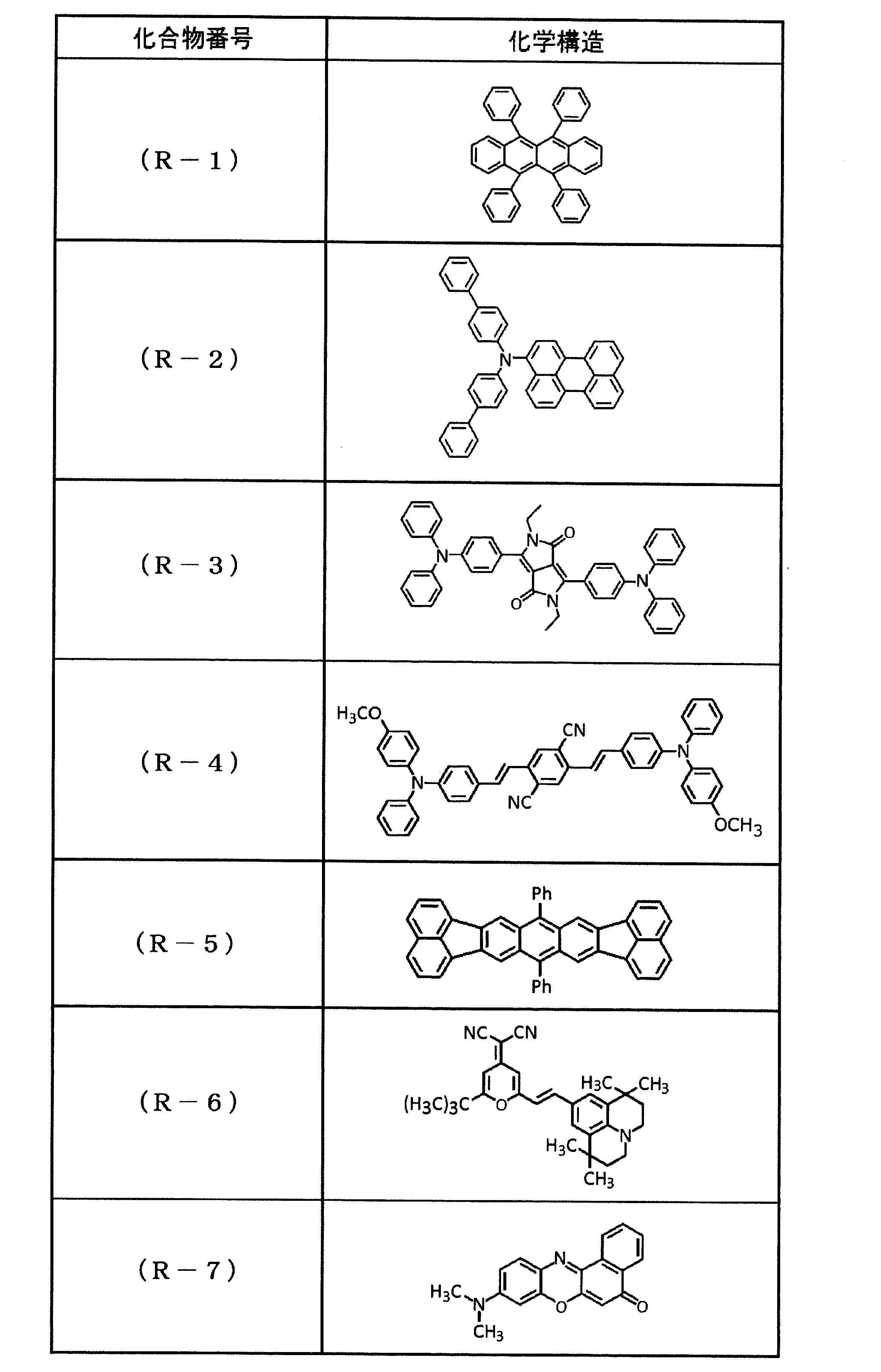 Figure JPOXMLDOC01-appb-T000037
