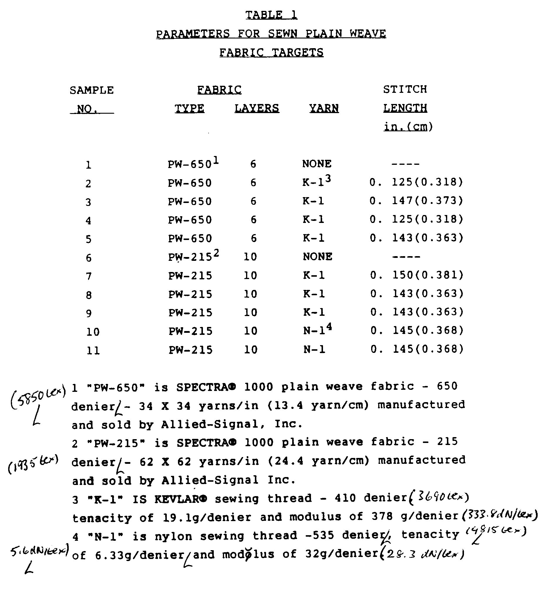 Figure 00360001