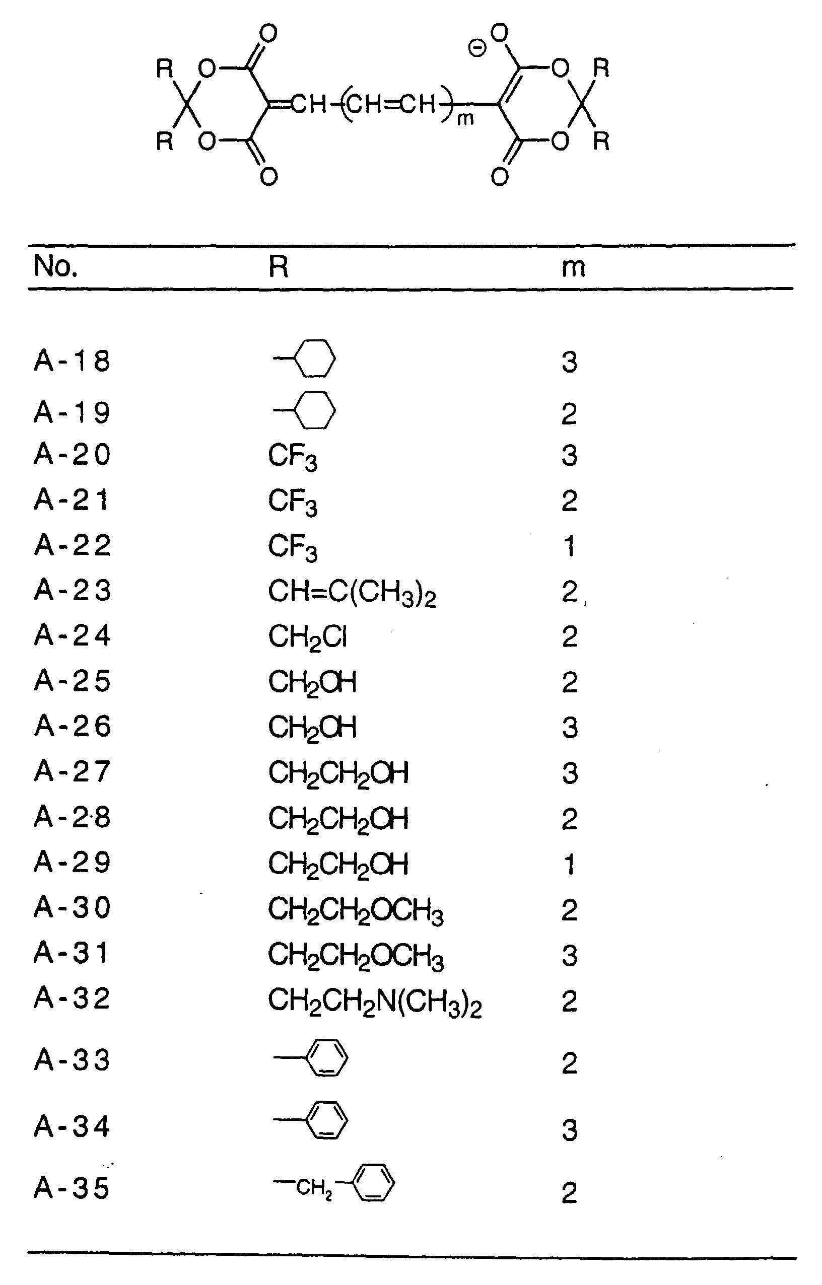 Figure 00510001