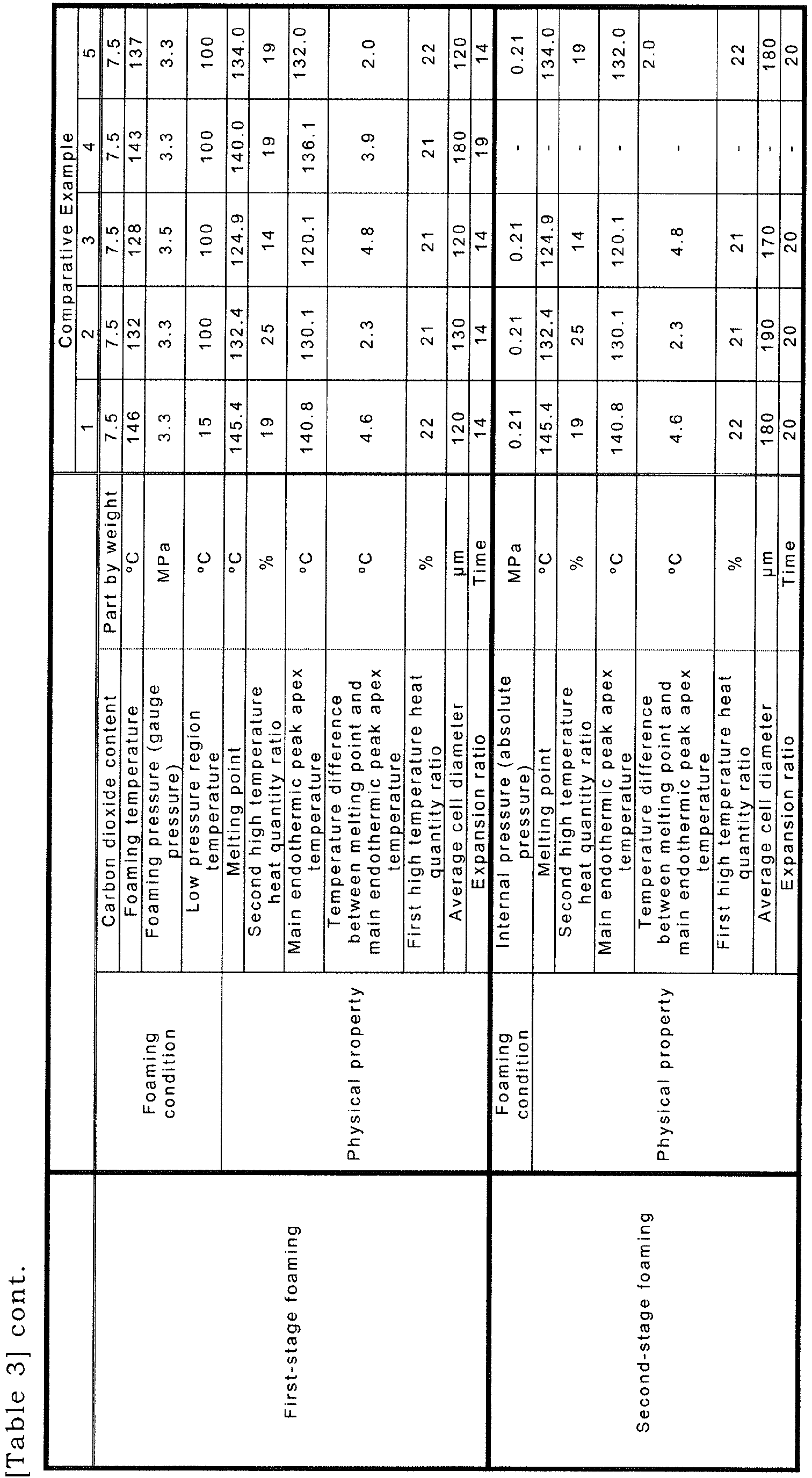 Figure imgb0016