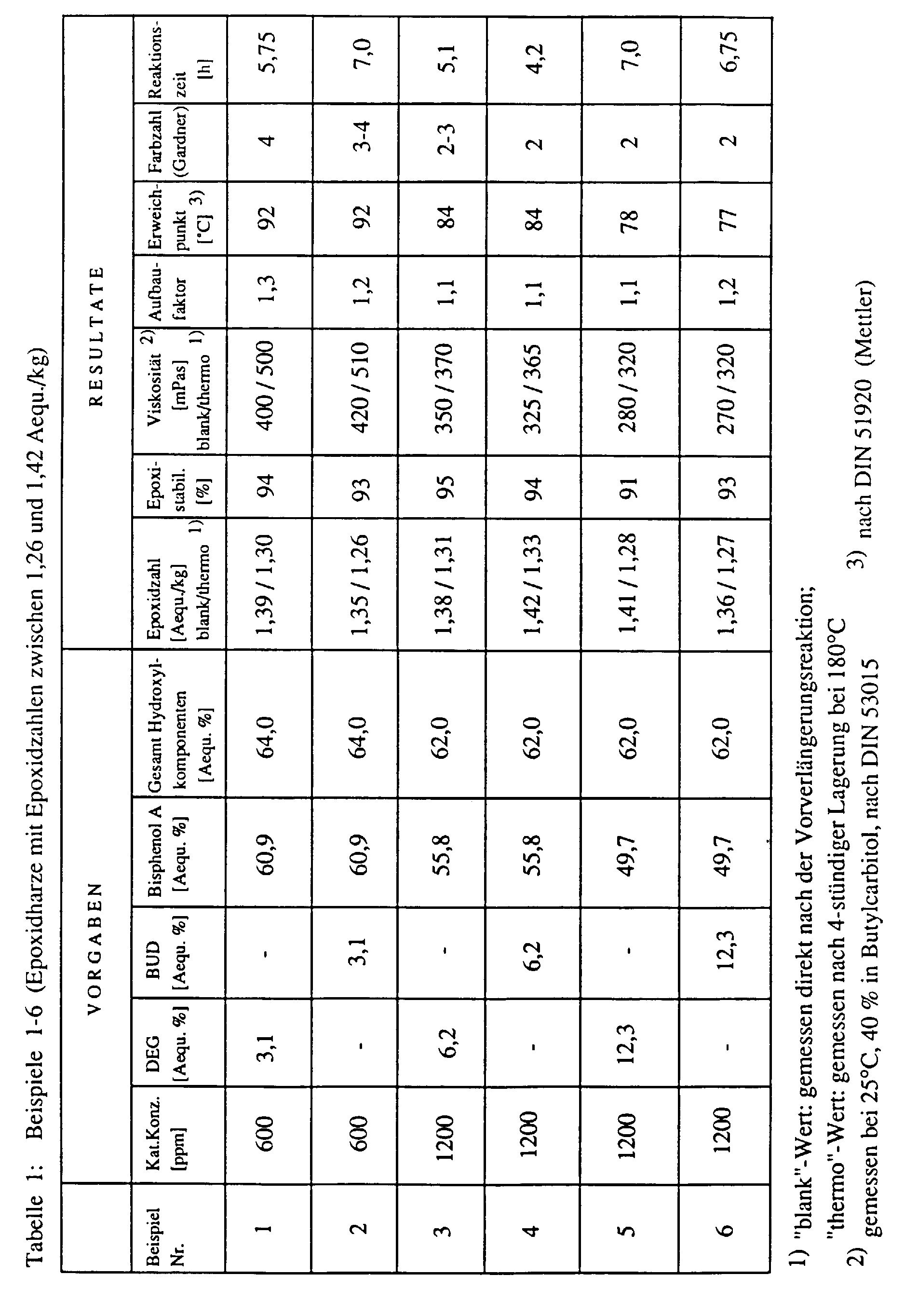 Figure imgb0004
