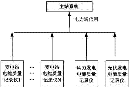 Figure 201210406293