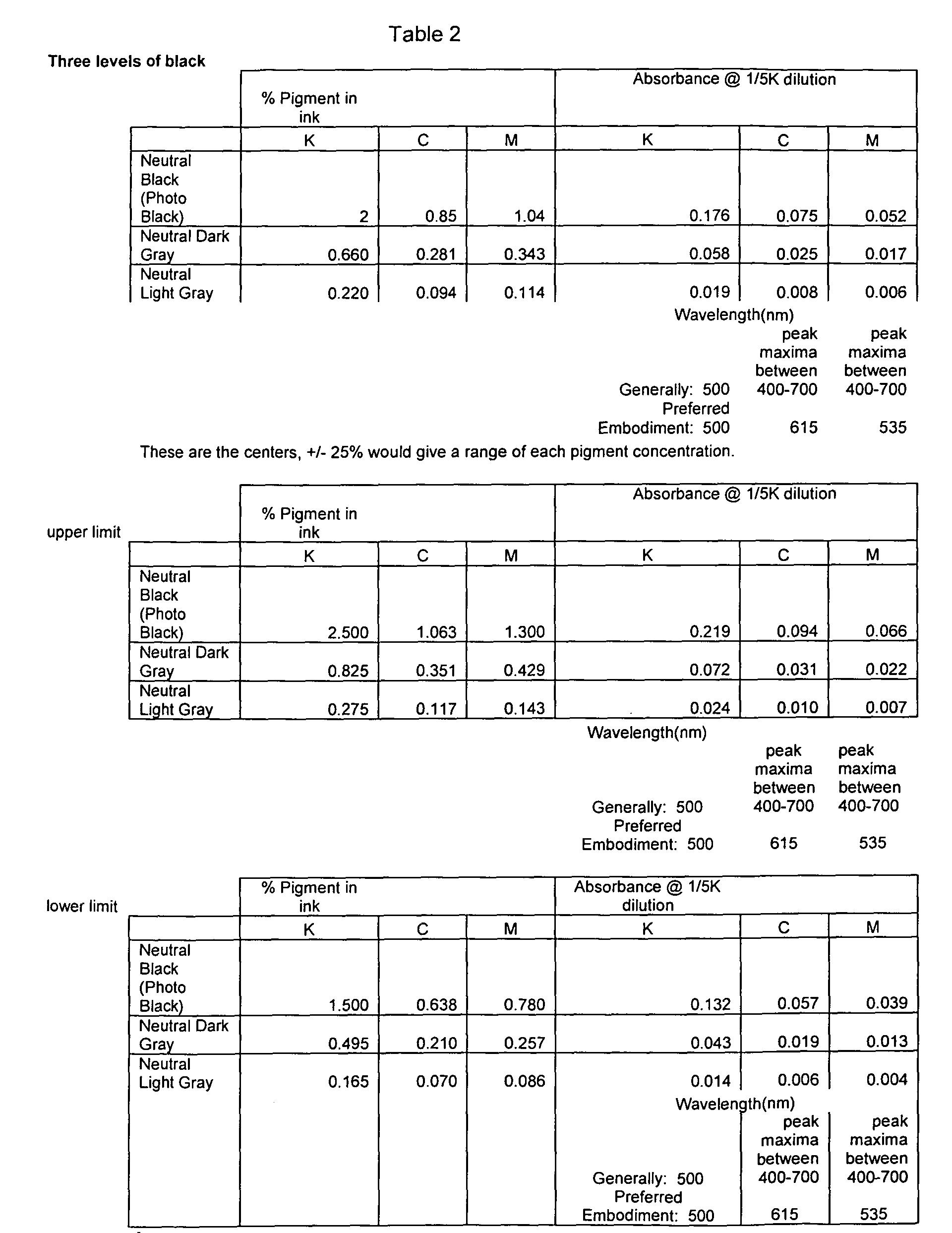 Figure 00140001