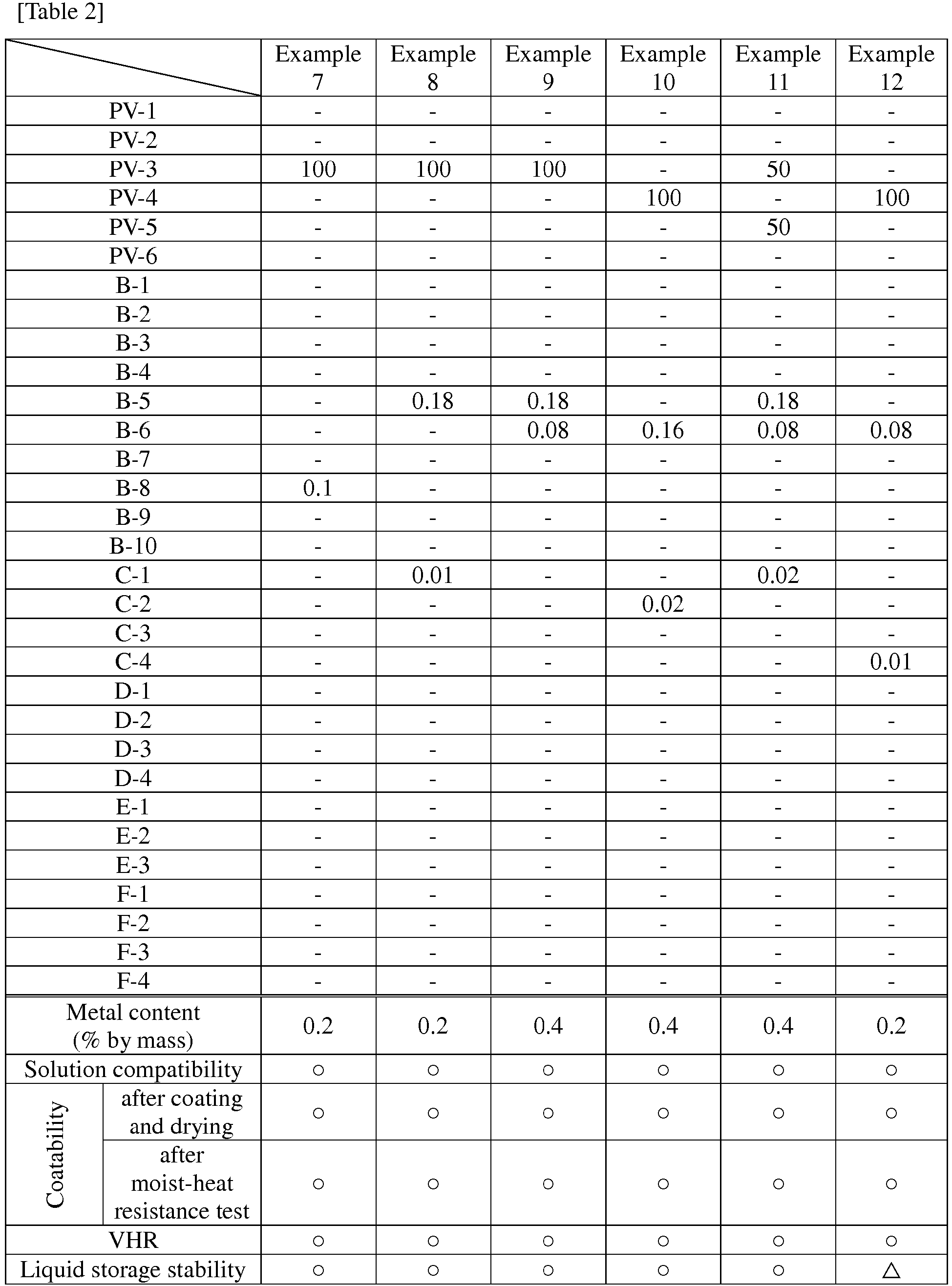 Figure imgb0009