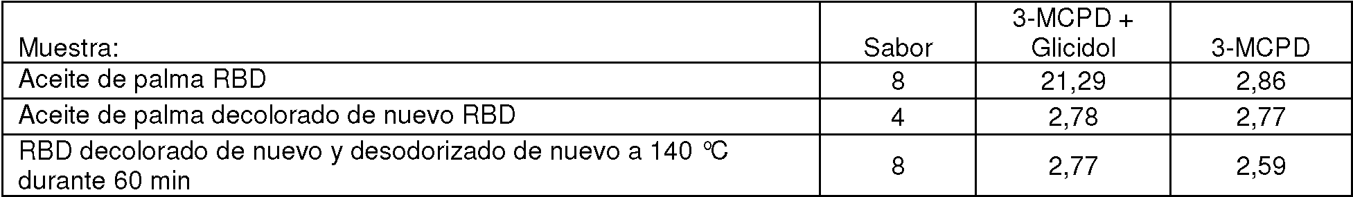 Figure imgf000010_0001