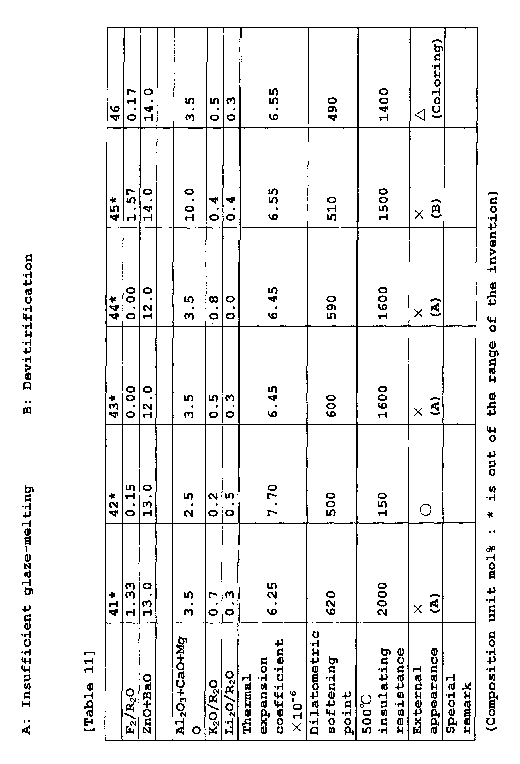 Figure 00690001