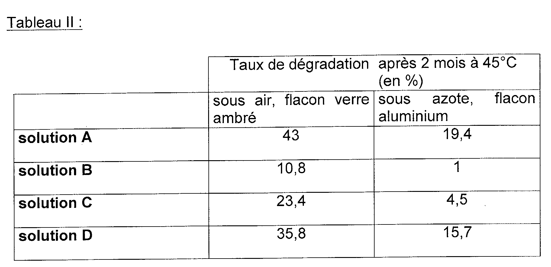 Figure 00220001
