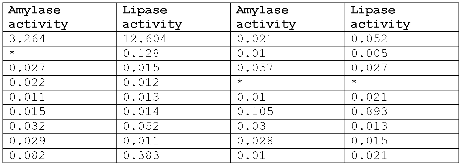 Figure imgf000037_0001