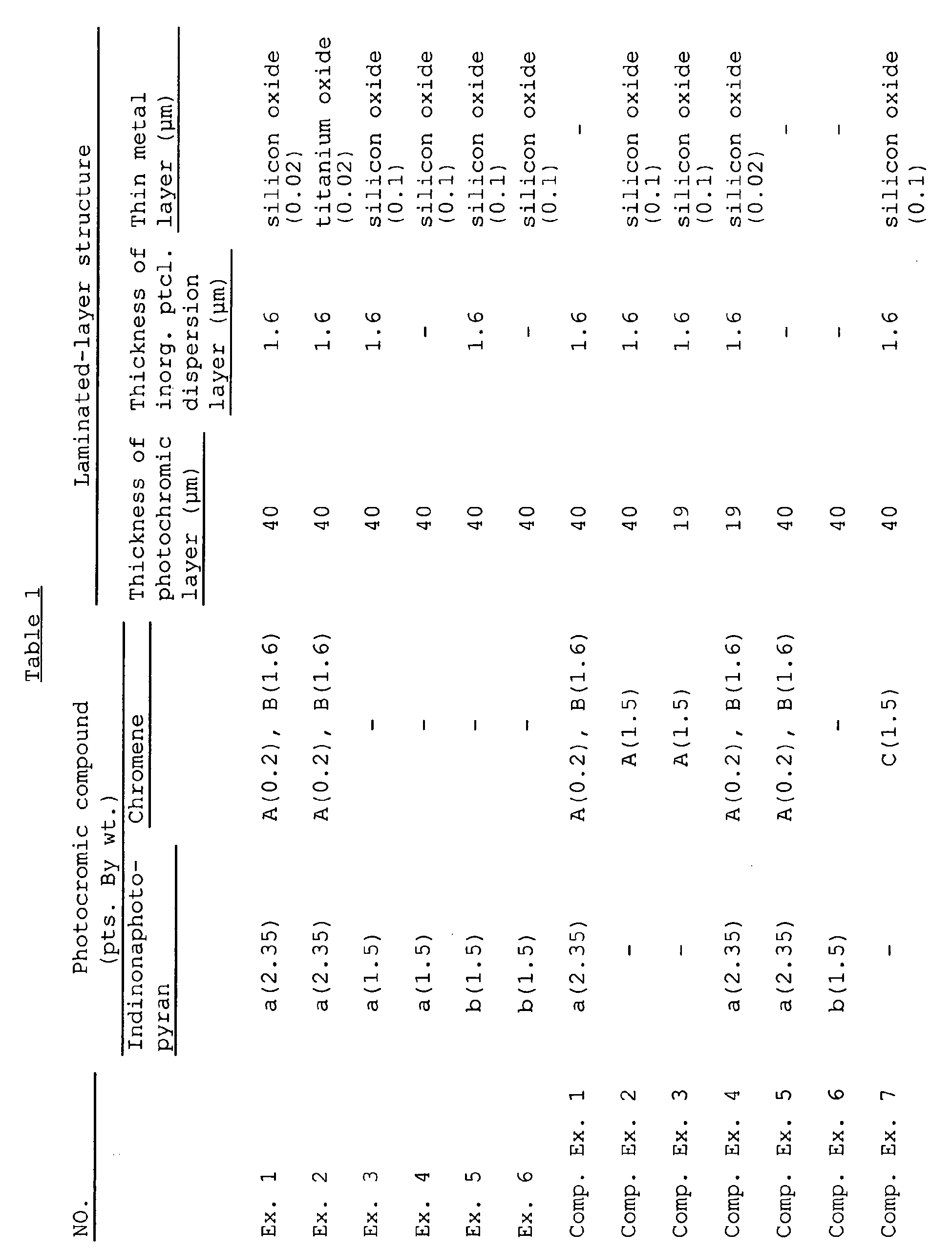 Figure imgb0022