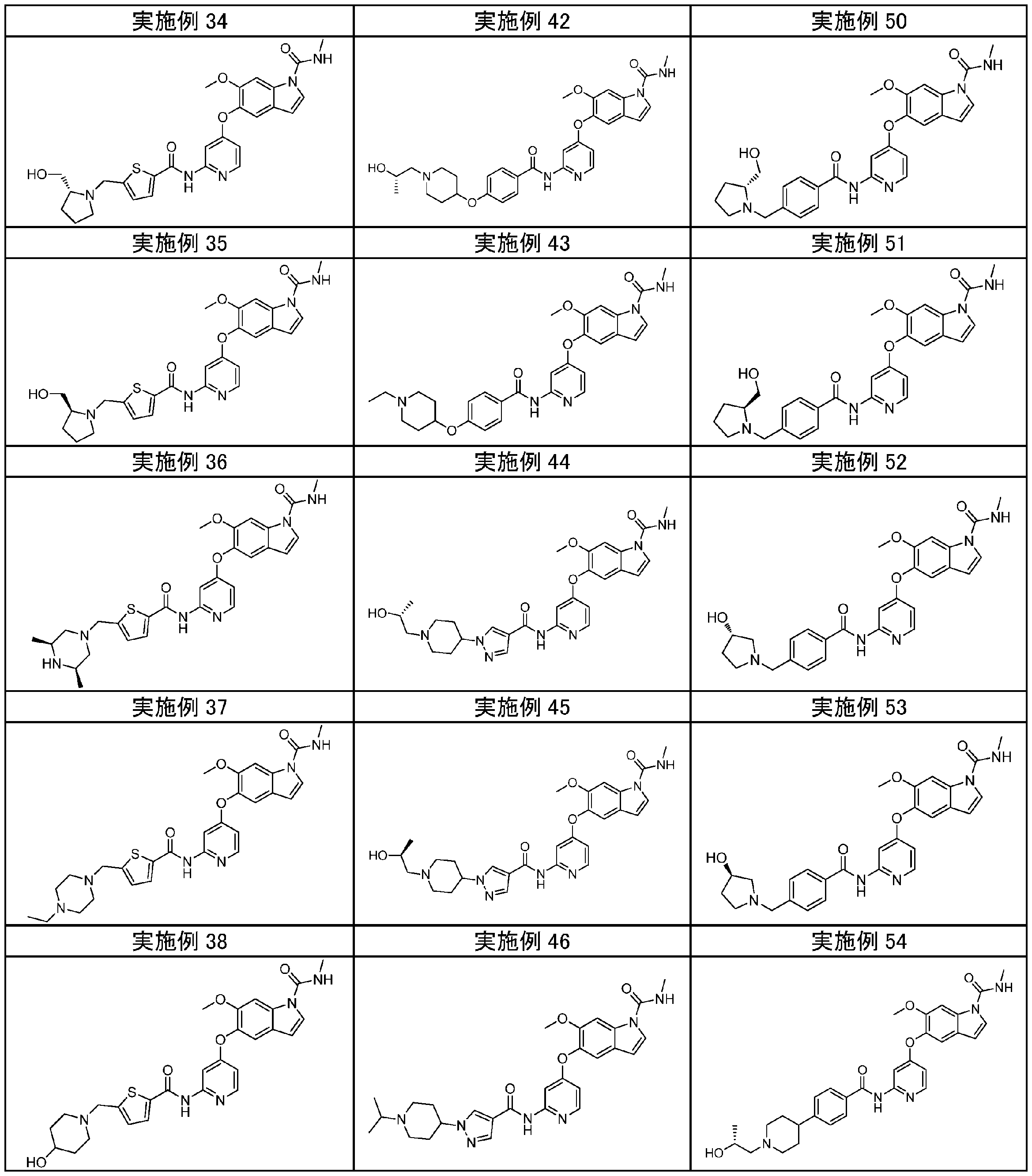 Figure JPOXMLDOC01-appb-T000174