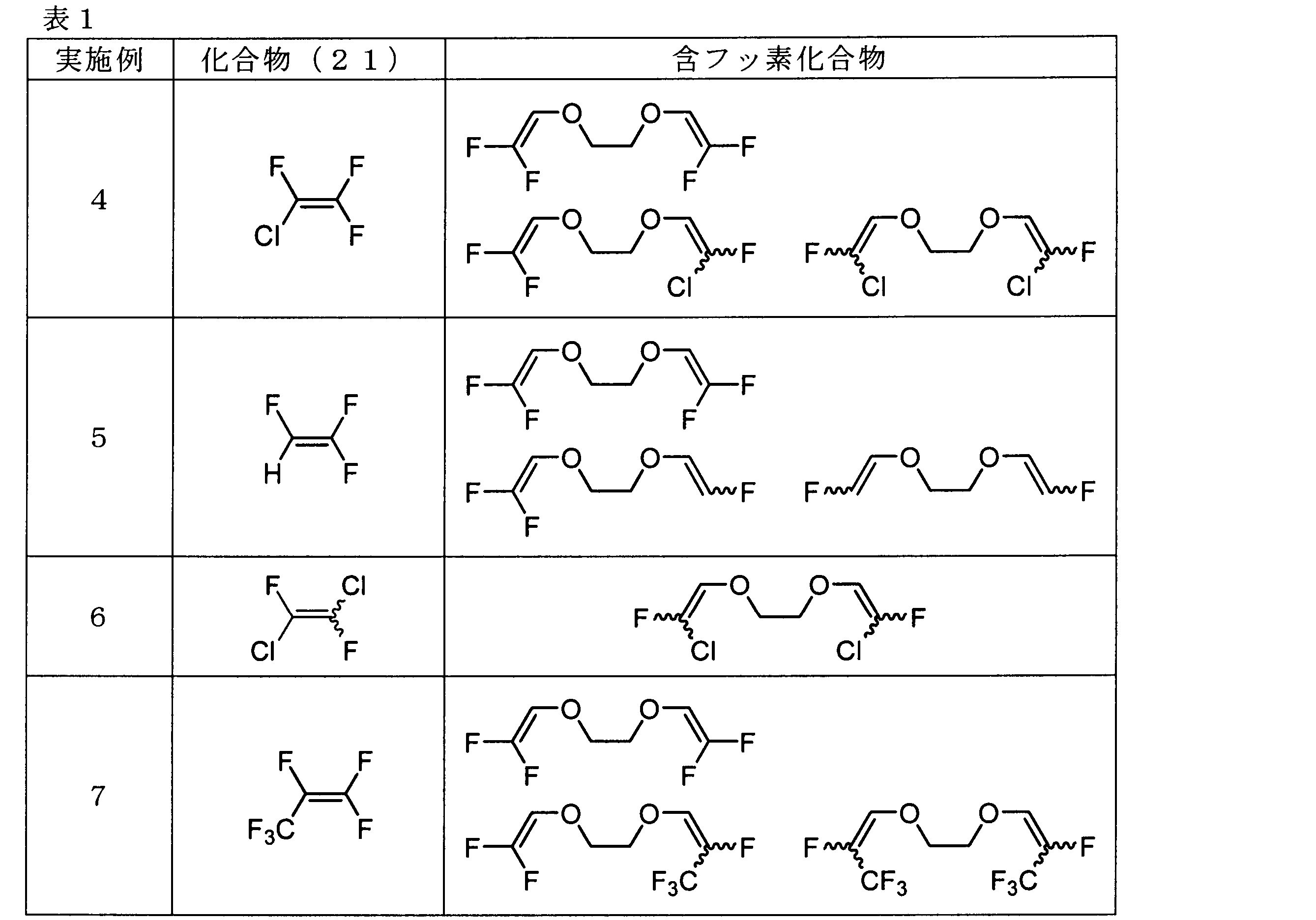 Figure JPOXMLDOC01-appb-T000045