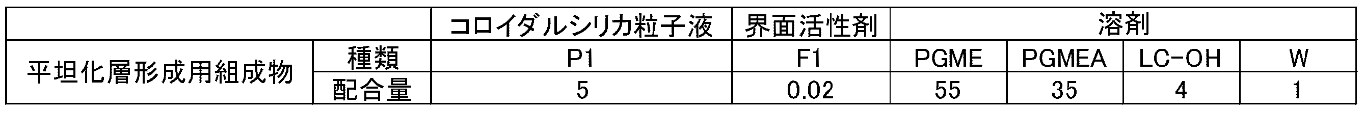 Figure JPOXMLDOC01-appb-T000004