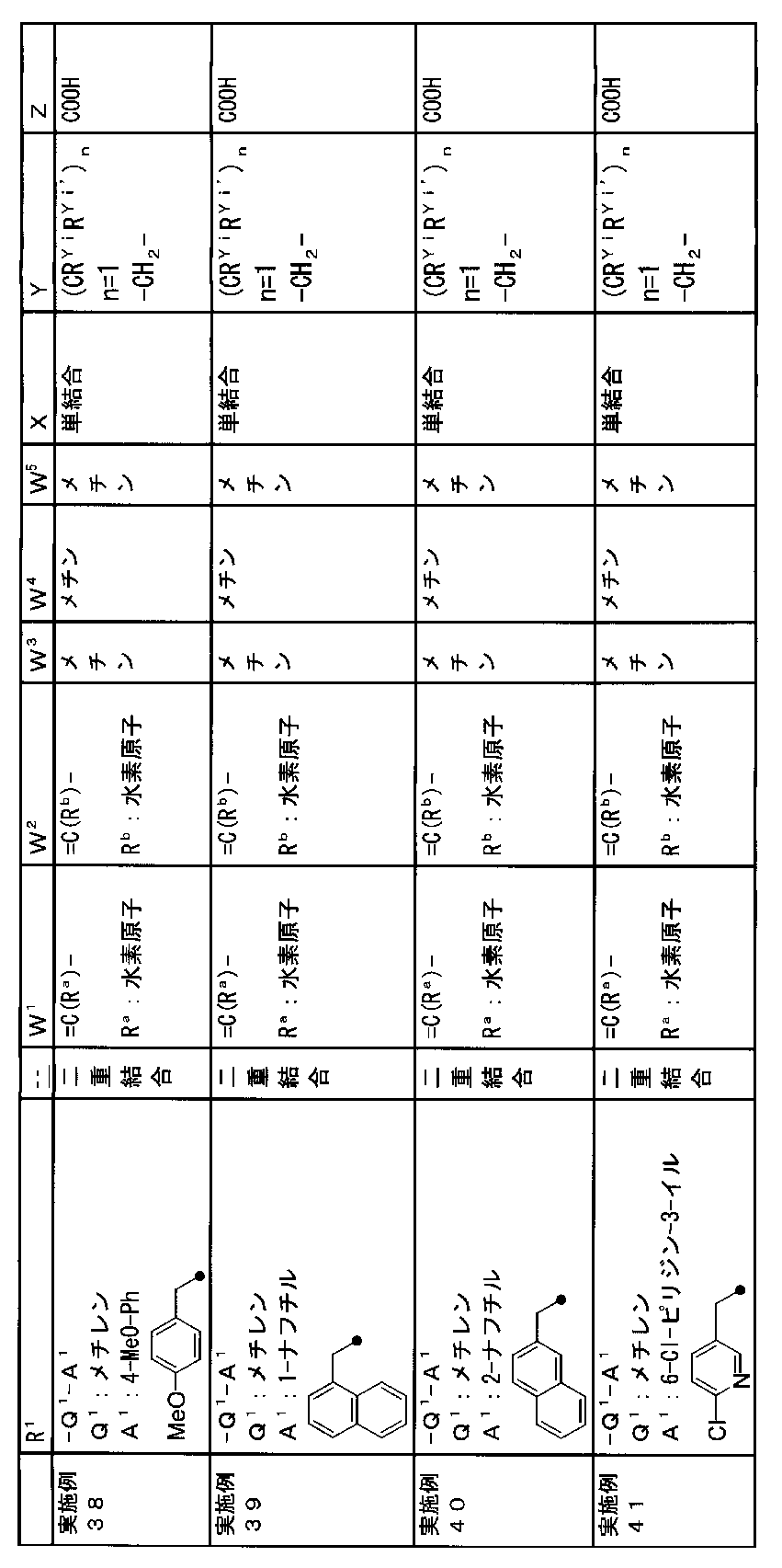 Figure JPOXMLDOC01-appb-T000416