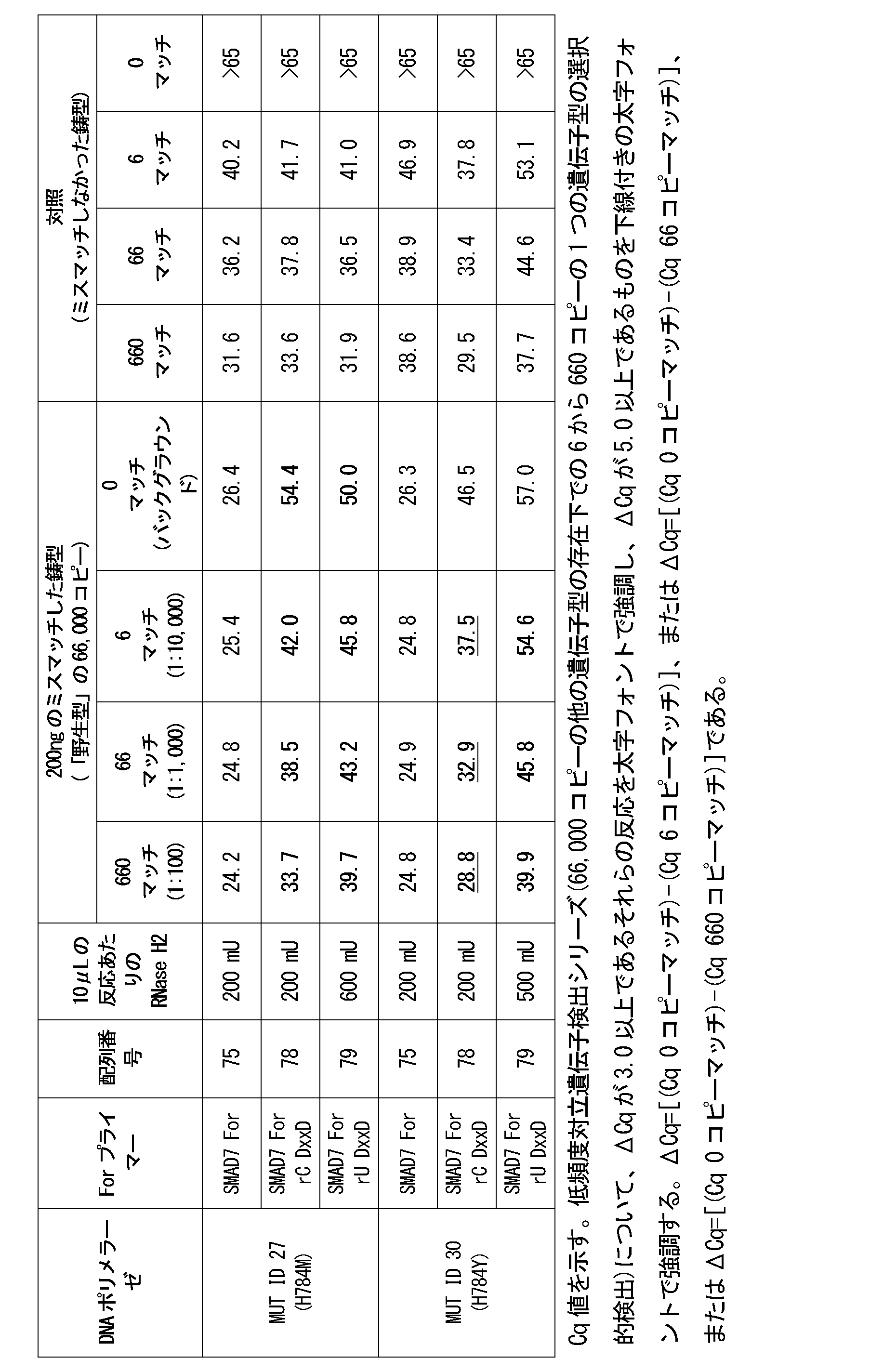 Figure 0007640606000076