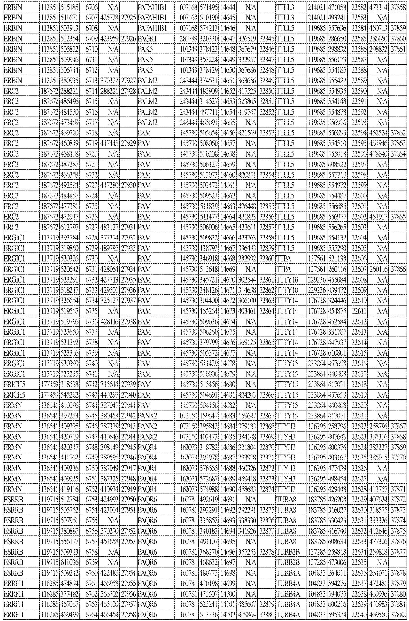 Figure imgb0258