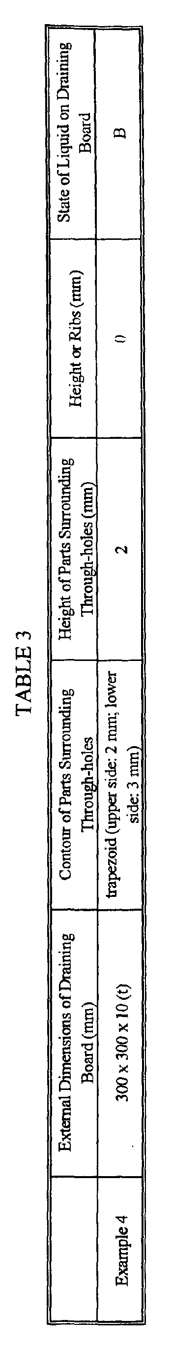 Figure 00280001